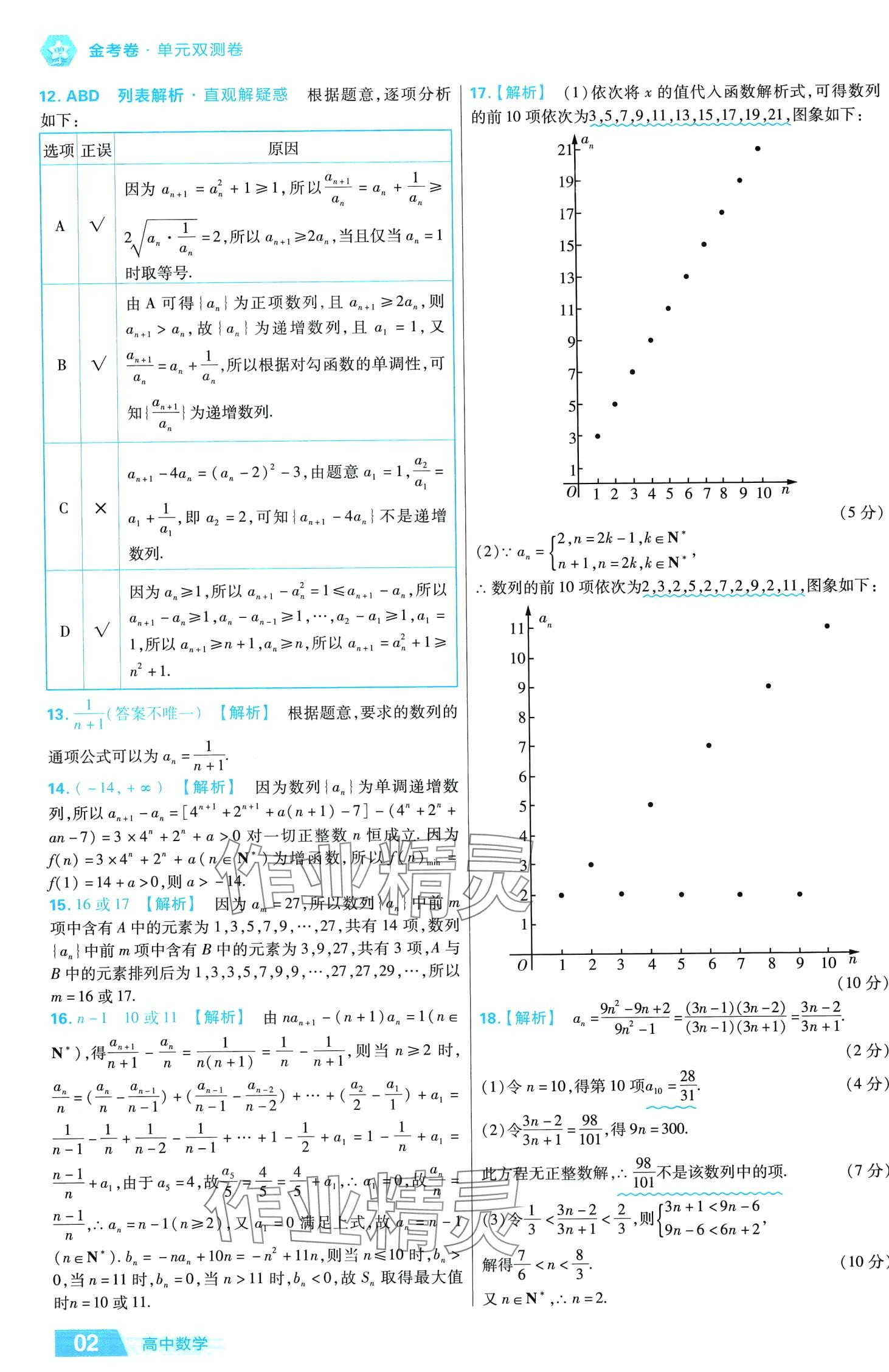 2024年金考卷活頁(yè)題選高中數(shù)學(xué)擇性必修第二冊(cè)人教版 第2頁(yè)