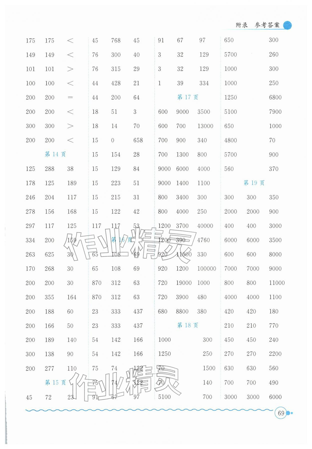 2026年黄冈小状元口算速算练习册四年级数学下册人教版&nbsp;第3页
