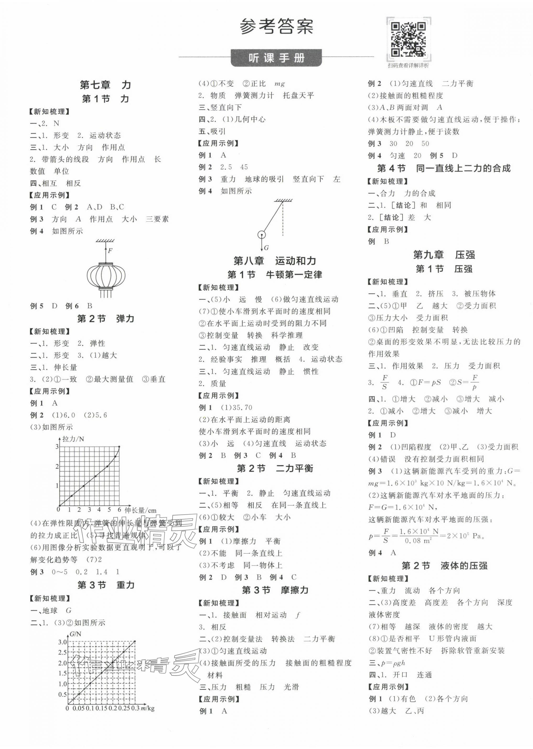 2025年全品学练考八年级物理下册人教版辽宁专版 第1页