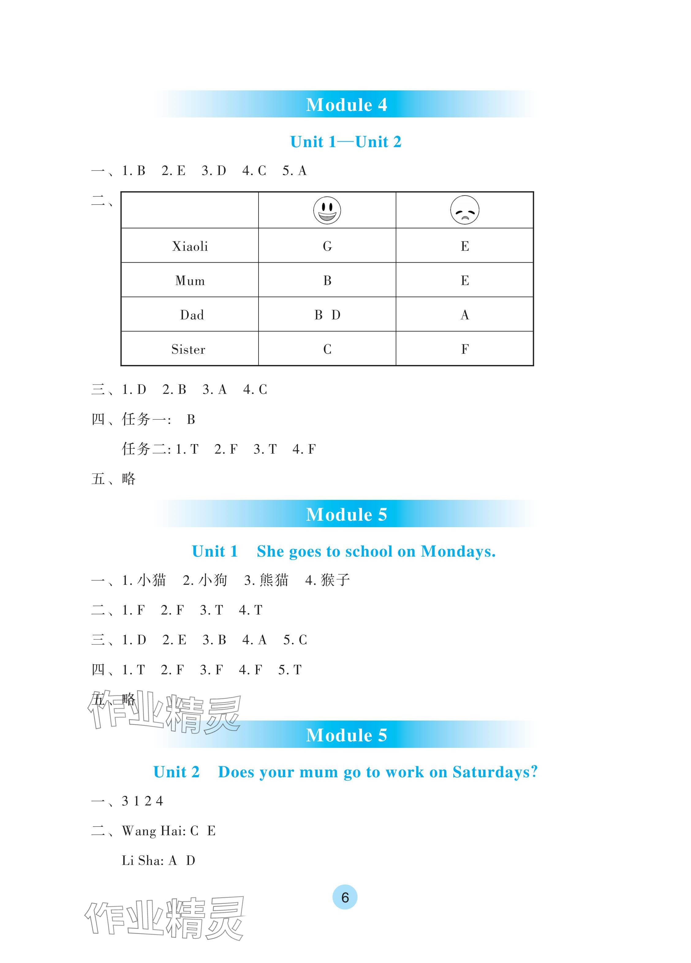 2024年学生基础性作业三年级英语下册外研版 参考答案第6页