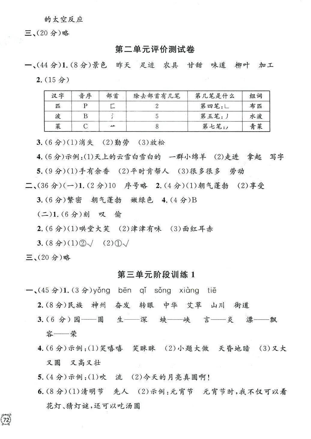 2024年鐘書(shū)金牌金試卷二年級(jí)語(yǔ)文下冊(cè)人教版上海專(zhuān)版 第4頁(yè)