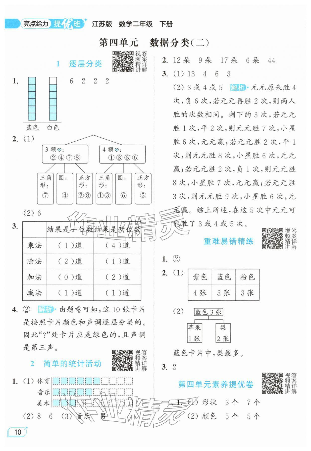 2026年亮点给力提优班二年级数学下册苏教版&nbsp;参考答案第10页