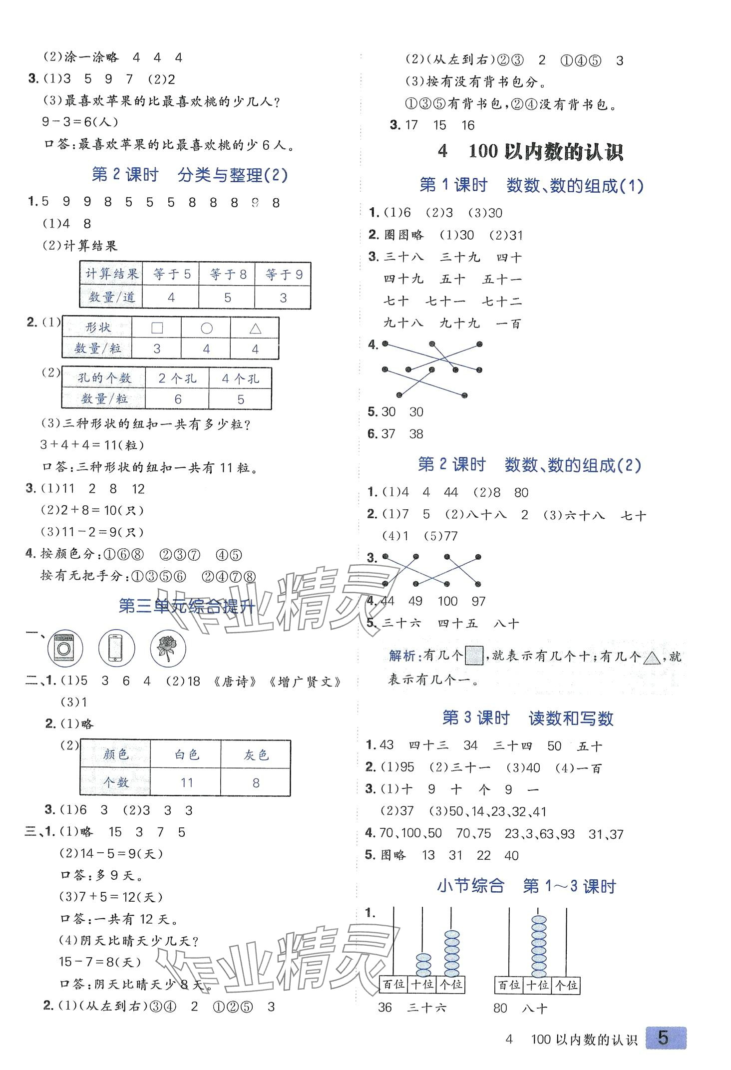 2024年练出好成绩一年级数学下册人教版 第4页