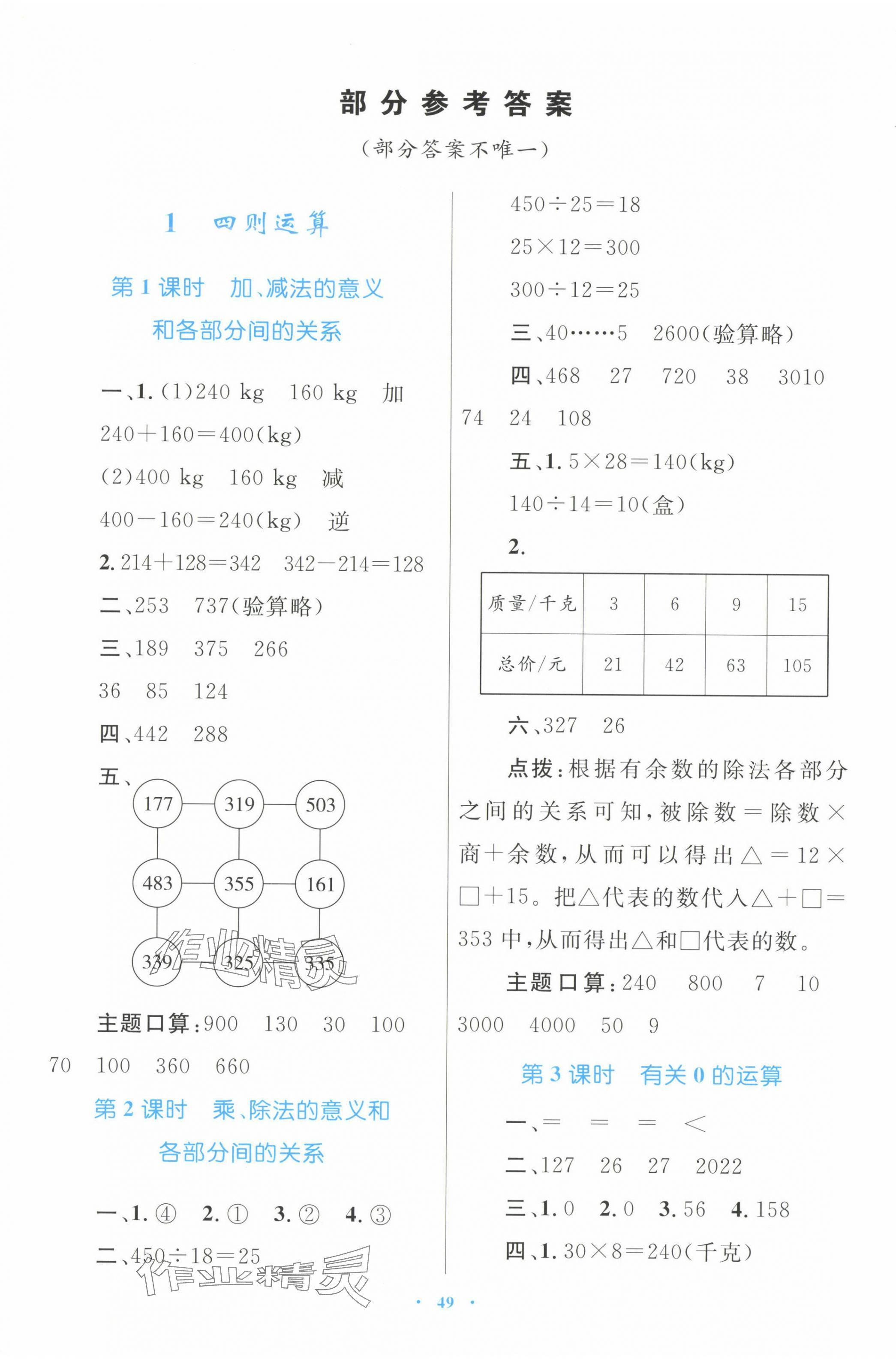 2025年同步学习目标与检测四年级数学下册人教版 第1页