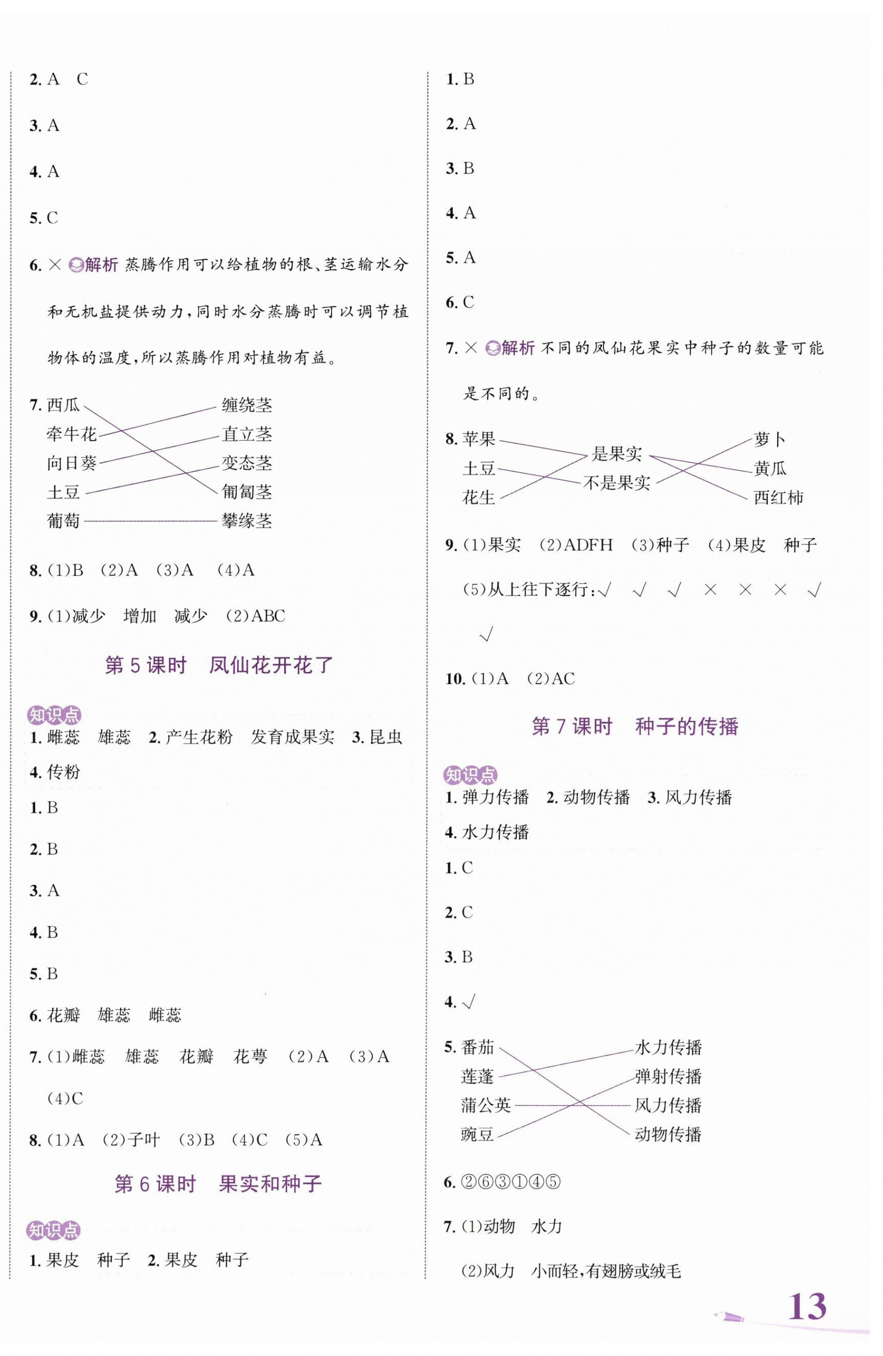 2026年奔跑吧少年四年级科学下册教科版&nbsp;第2页