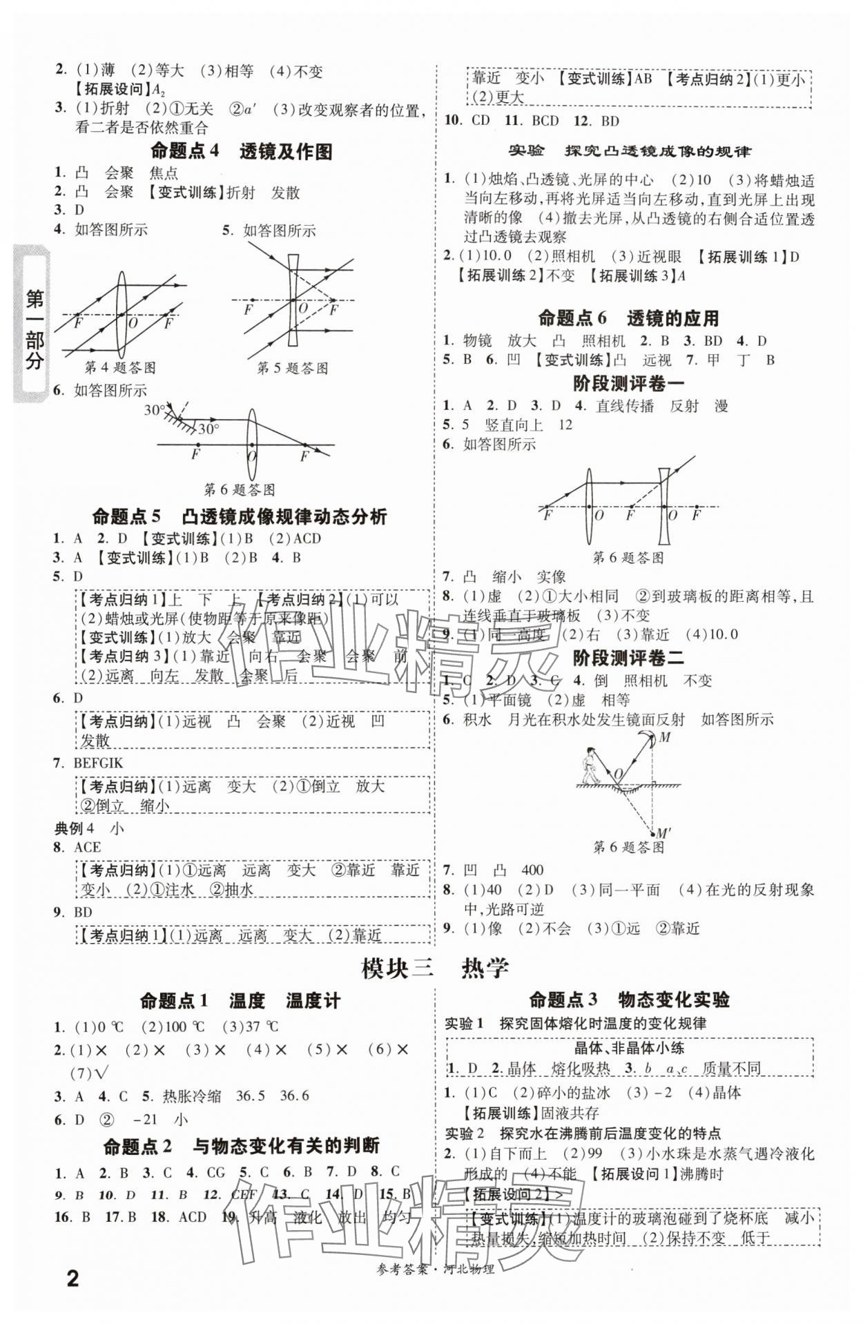 2024年一战成名考前新方案物理河北专版 第2页