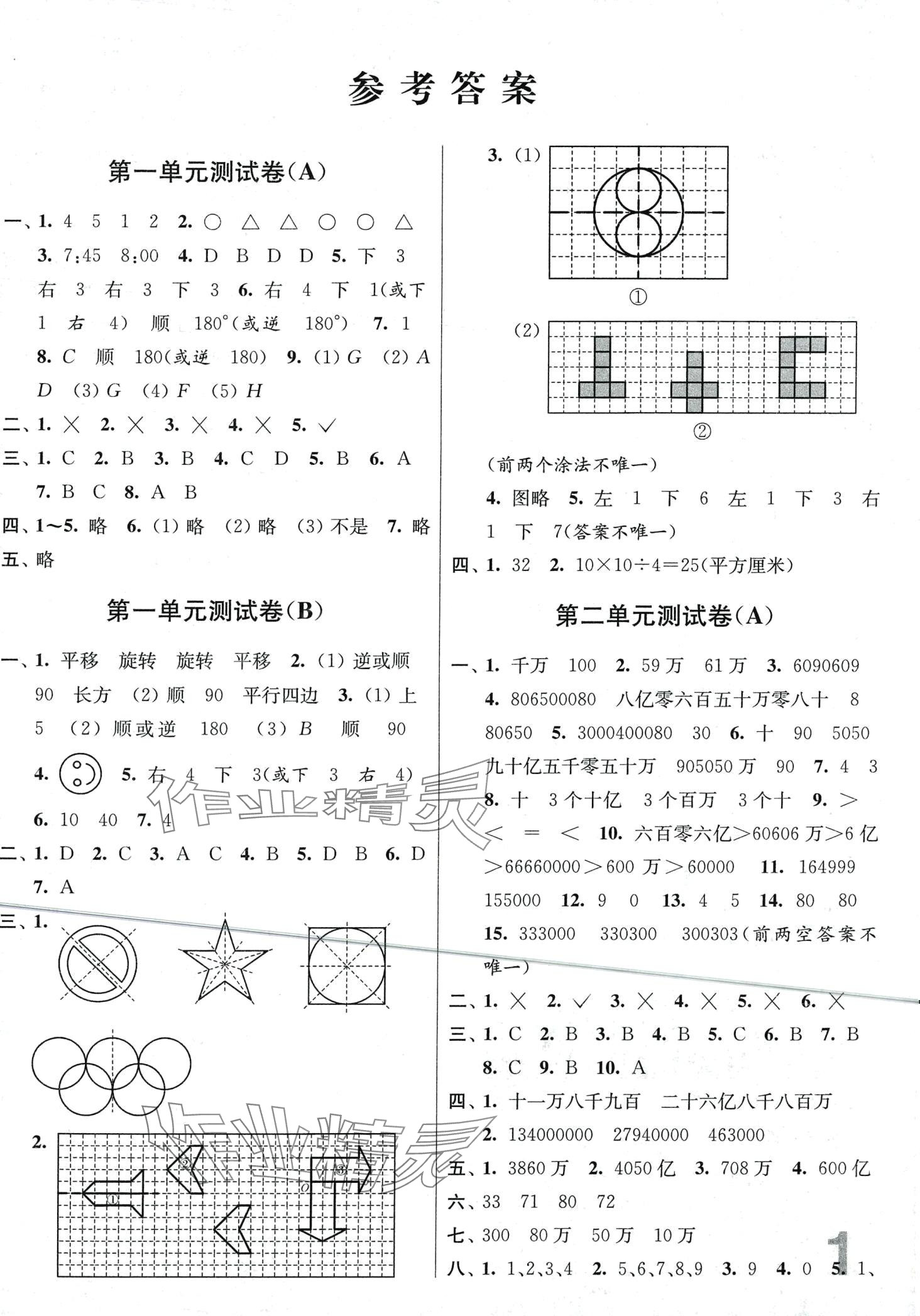 2024年隨堂測(cè)試卷江蘇鳳凰美術(shù)出版社四年級(jí)數(shù)學(xué)下冊(cè)江蘇版 第1頁(yè)