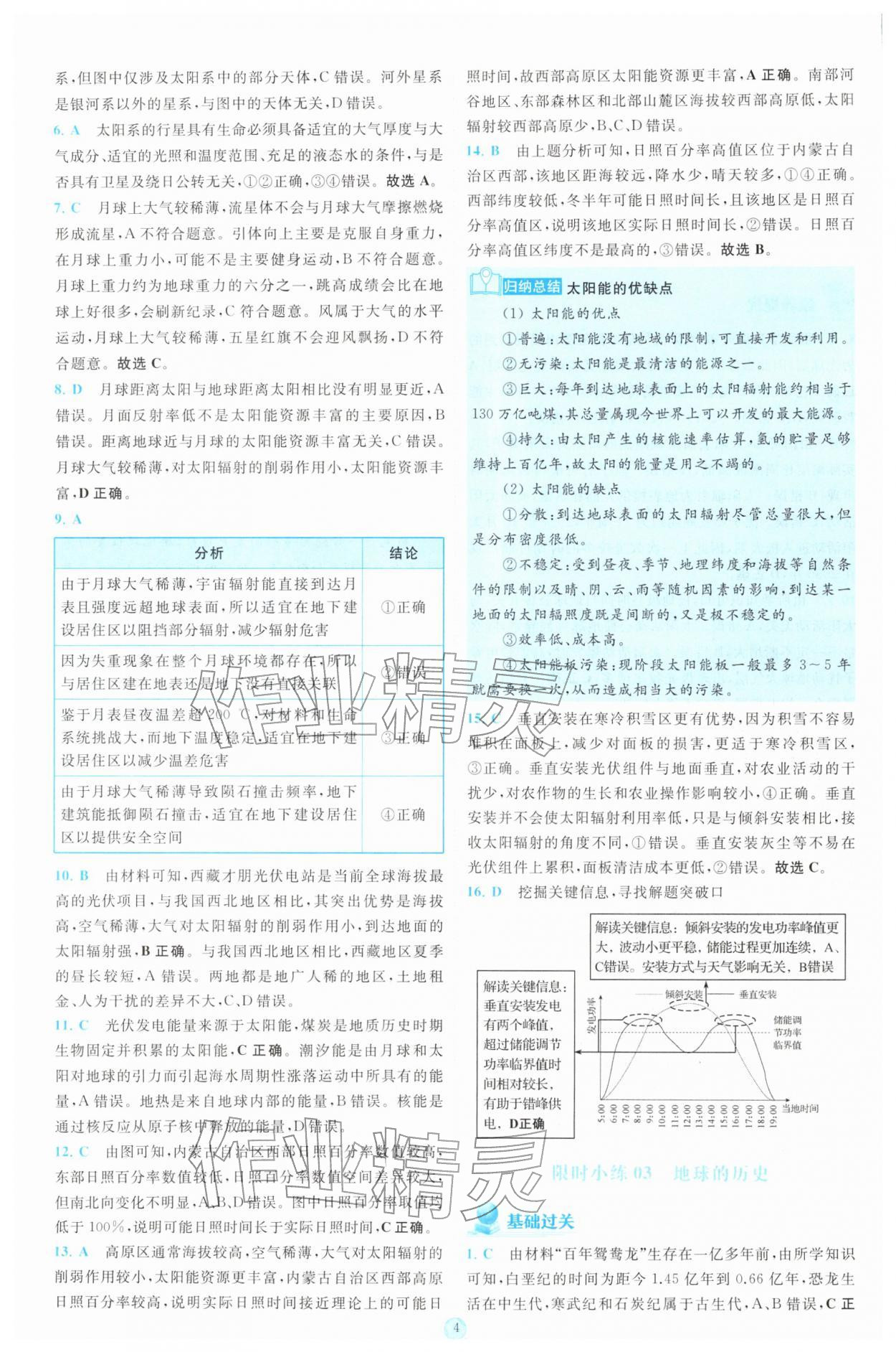 2025年小题狂做高中地理必修第一册人教版 参考答案第4页
