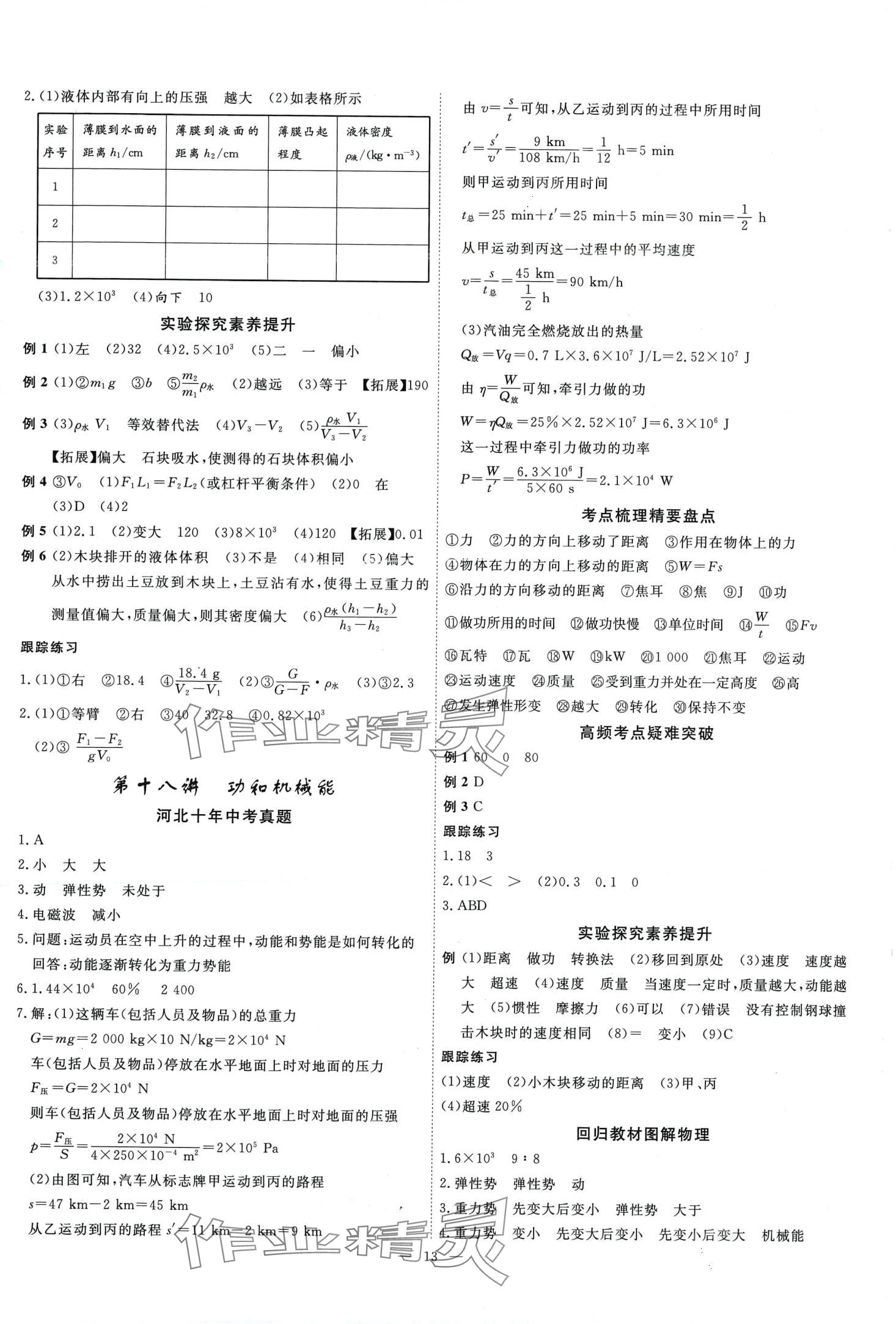 2024年中考新航標(biāo)初中學(xué)考復(fù)習(xí)方案物理中考河北專版 第12頁(yè)
