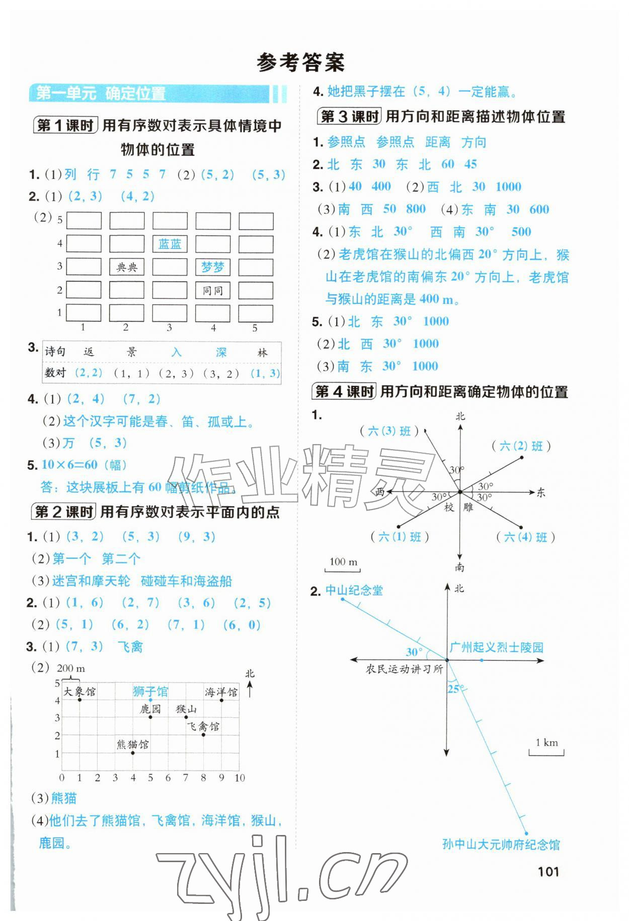 2026年典中点课时素养练六年级数学上册人教版&nbsp;第1页