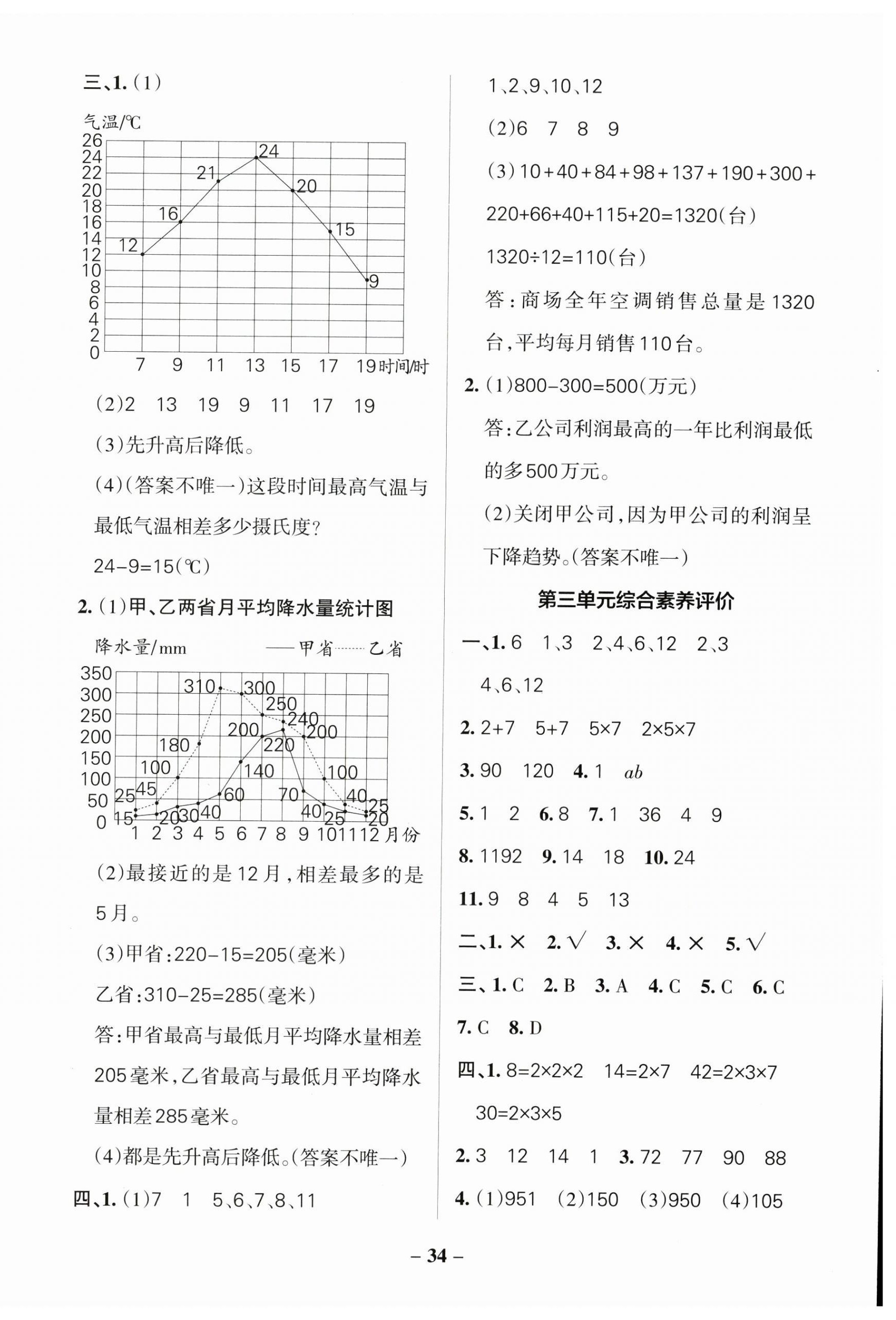 2025年小學(xué)學(xué)霸作業(yè)本五年級(jí)數(shù)學(xué)下冊(cè)蘇教版 參考答案第2頁