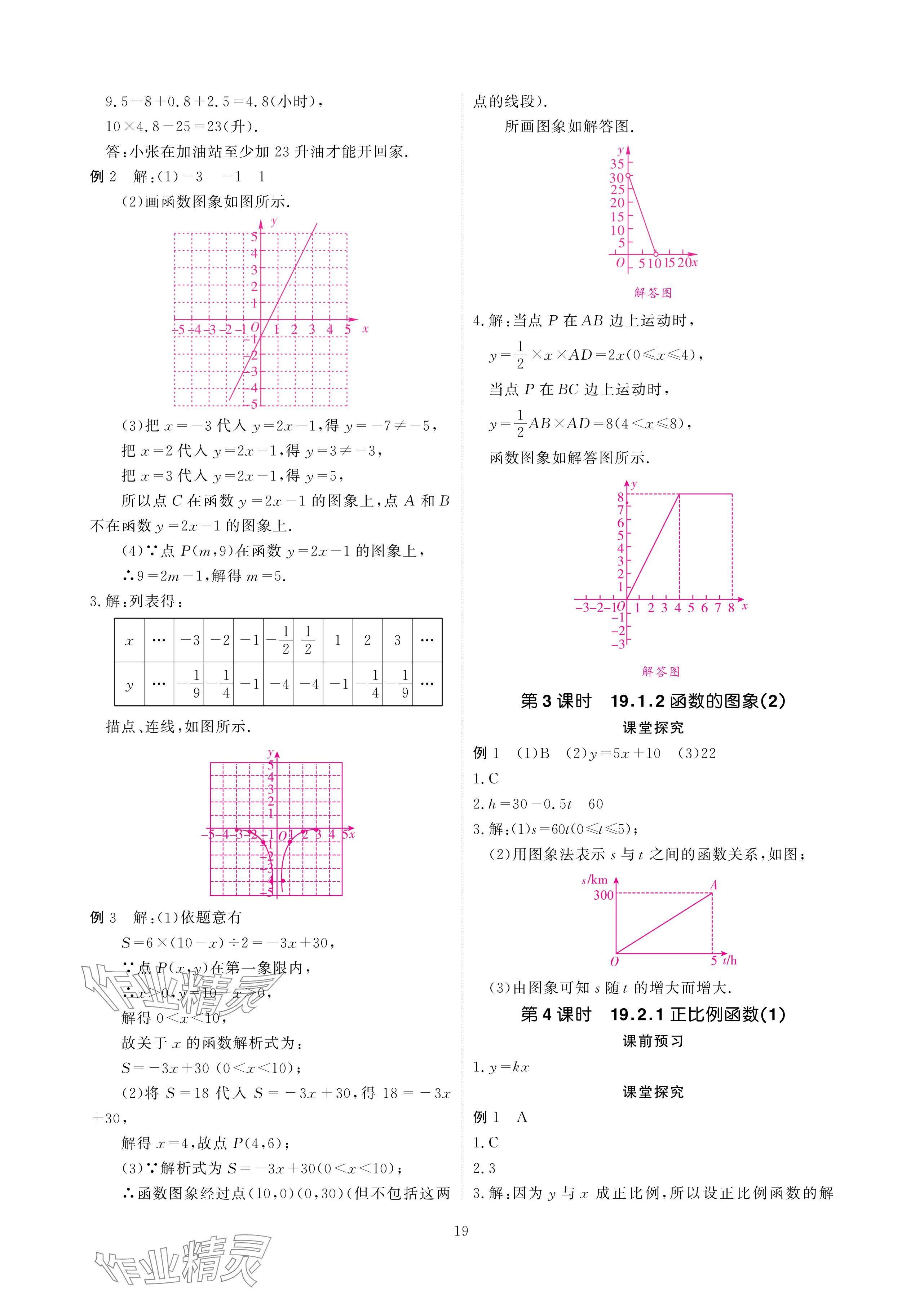 2024年優(yōu)課堂給力A加八年級數(shù)學下冊人教版 參考答案第19頁