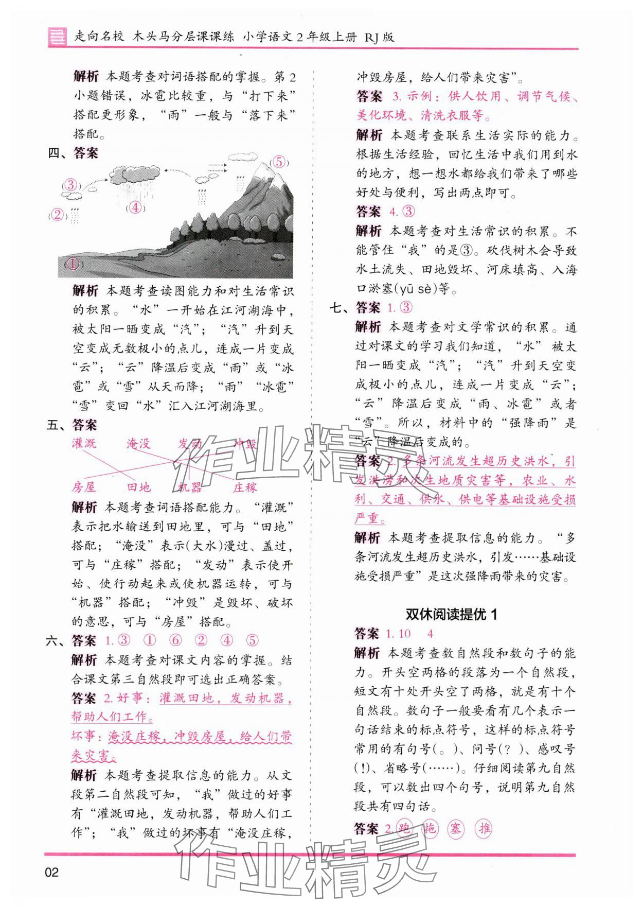 2023年木頭馬分層課課練二年級(jí)語(yǔ)文上冊(cè)人教版浙江專版 第2頁(yè)