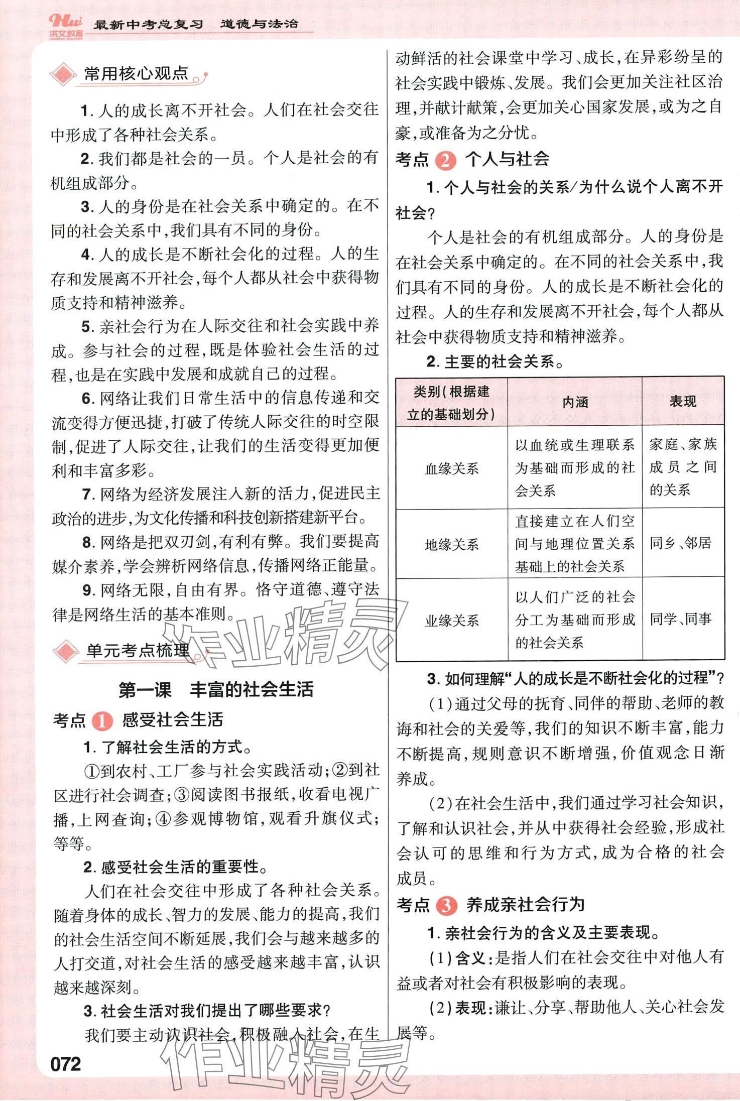 2024年洪文教育最新中考道德與法治中考人教版河南專(zhuān)版 第72頁(yè)