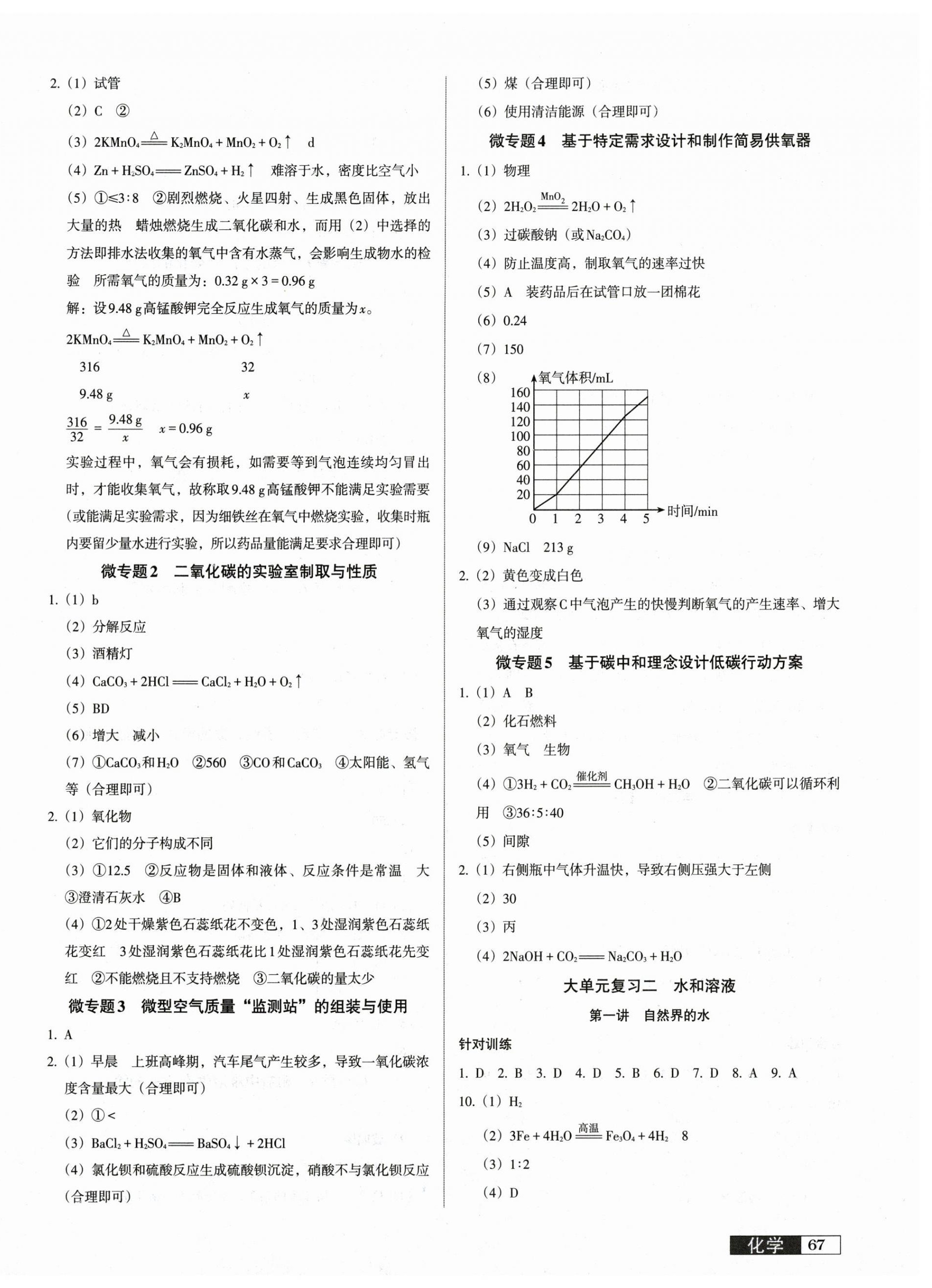 2025年中考階段總復(fù)習(xí)化學(xué)人教版A卷 參考答案第2頁(yè)