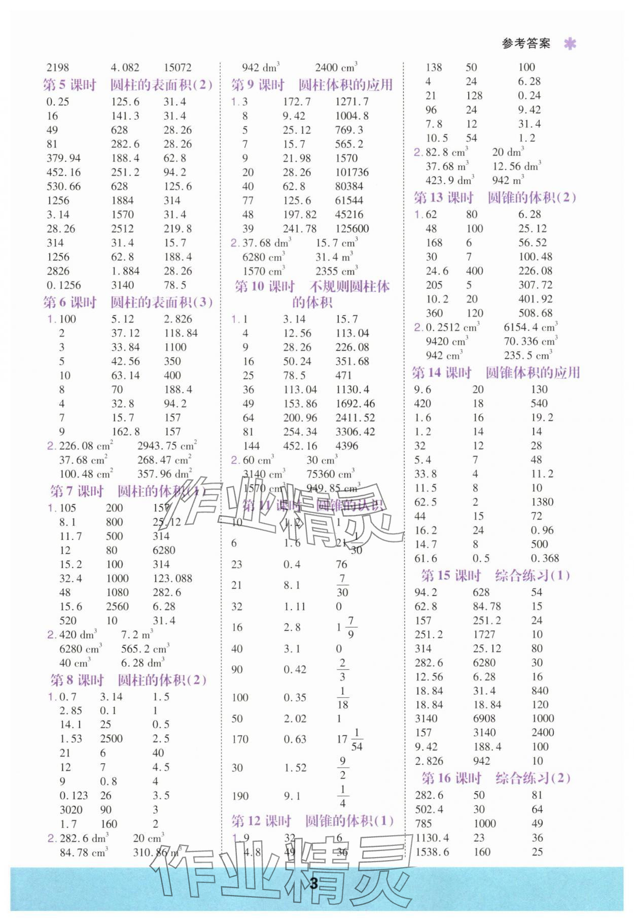 2025年口算運(yùn)算力測(cè)評(píng)六年級(jí)數(shù)學(xué)下冊(cè)人教版 參考答案第3頁(yè)