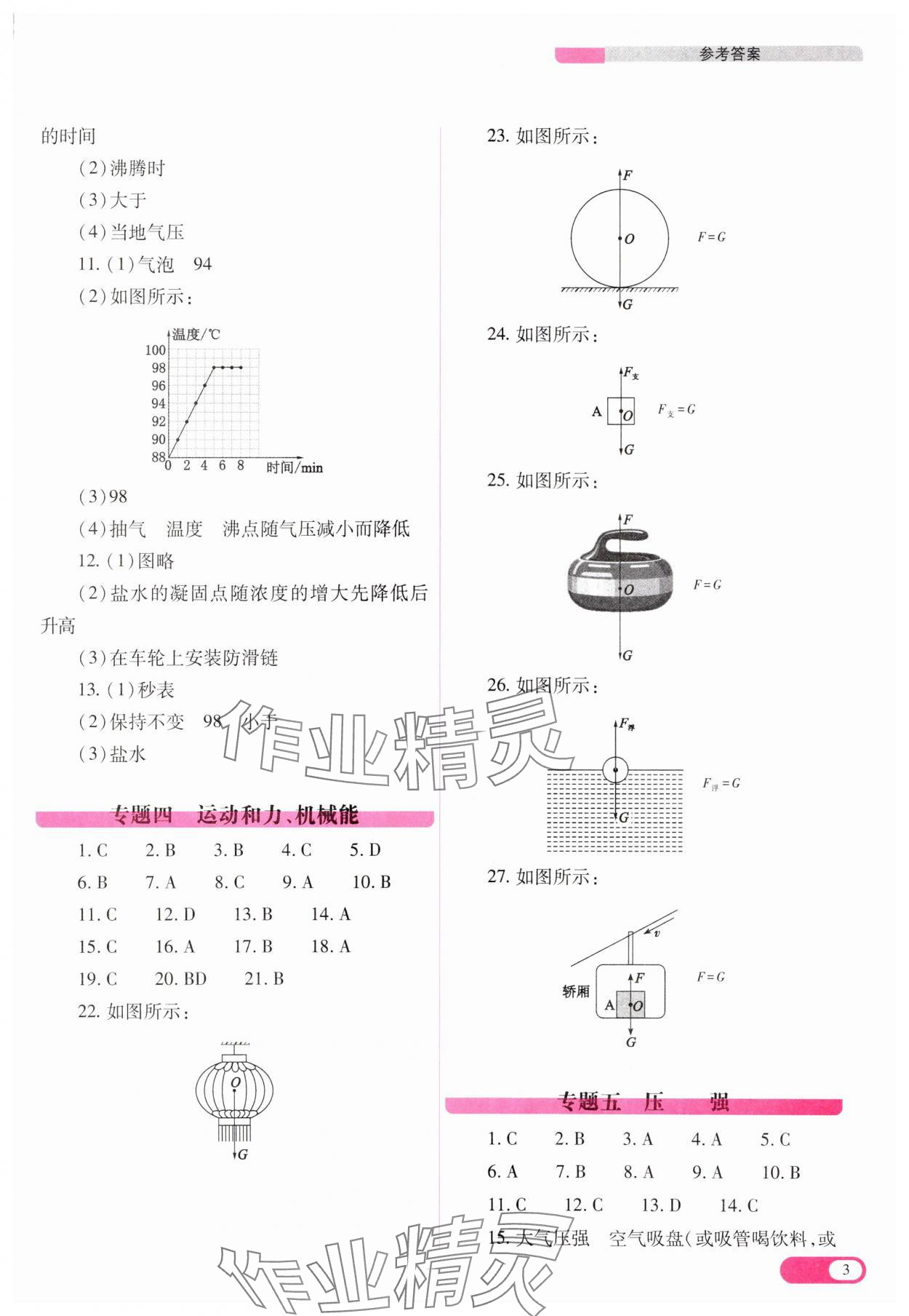 2025年中考復(fù)習(xí)指導(dǎo)與優(yōu)化訓(xùn)練物理山西專版 第3頁