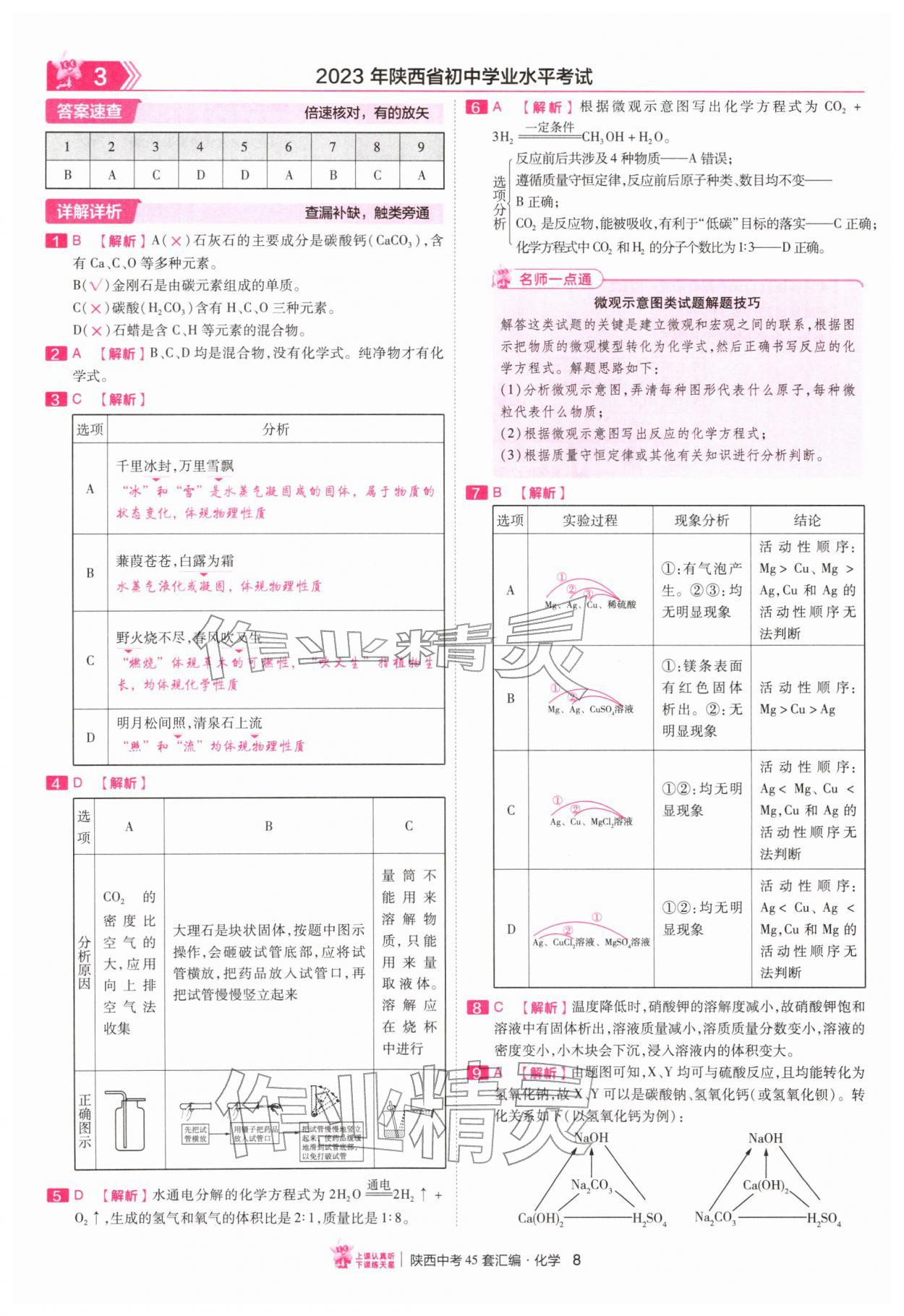 2026年金考卷45套汇编化学陕西专版&nbsp;第8页