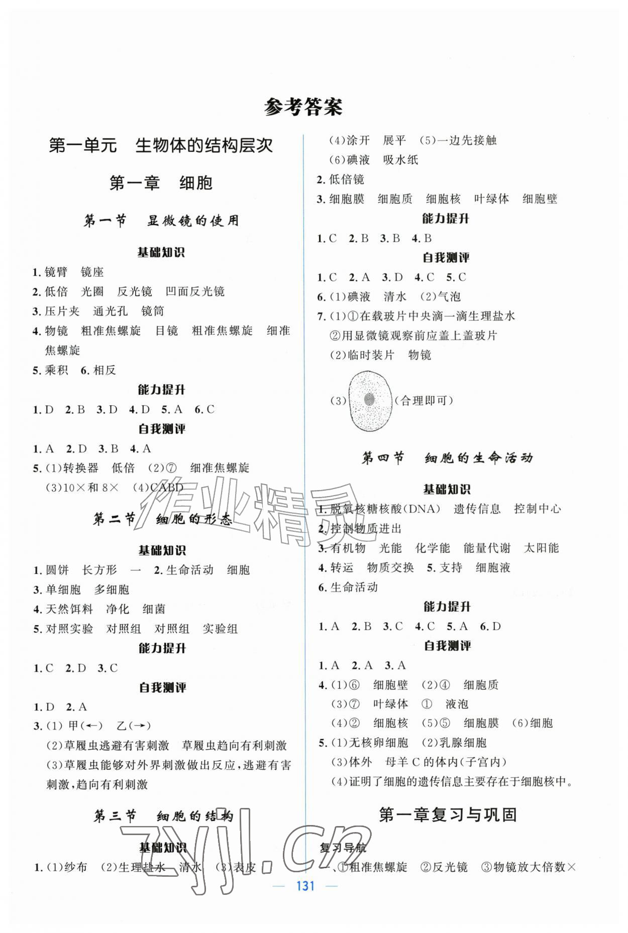 2026年夺冠百分百初中精讲精练七年级生物上册冀少版&nbsp;第1页