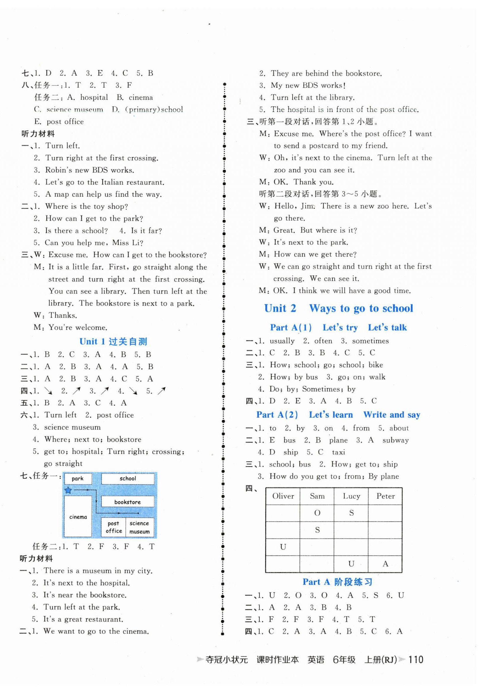 2024年夺冠小状元课时作业本六年级英语上册人教版 第2页