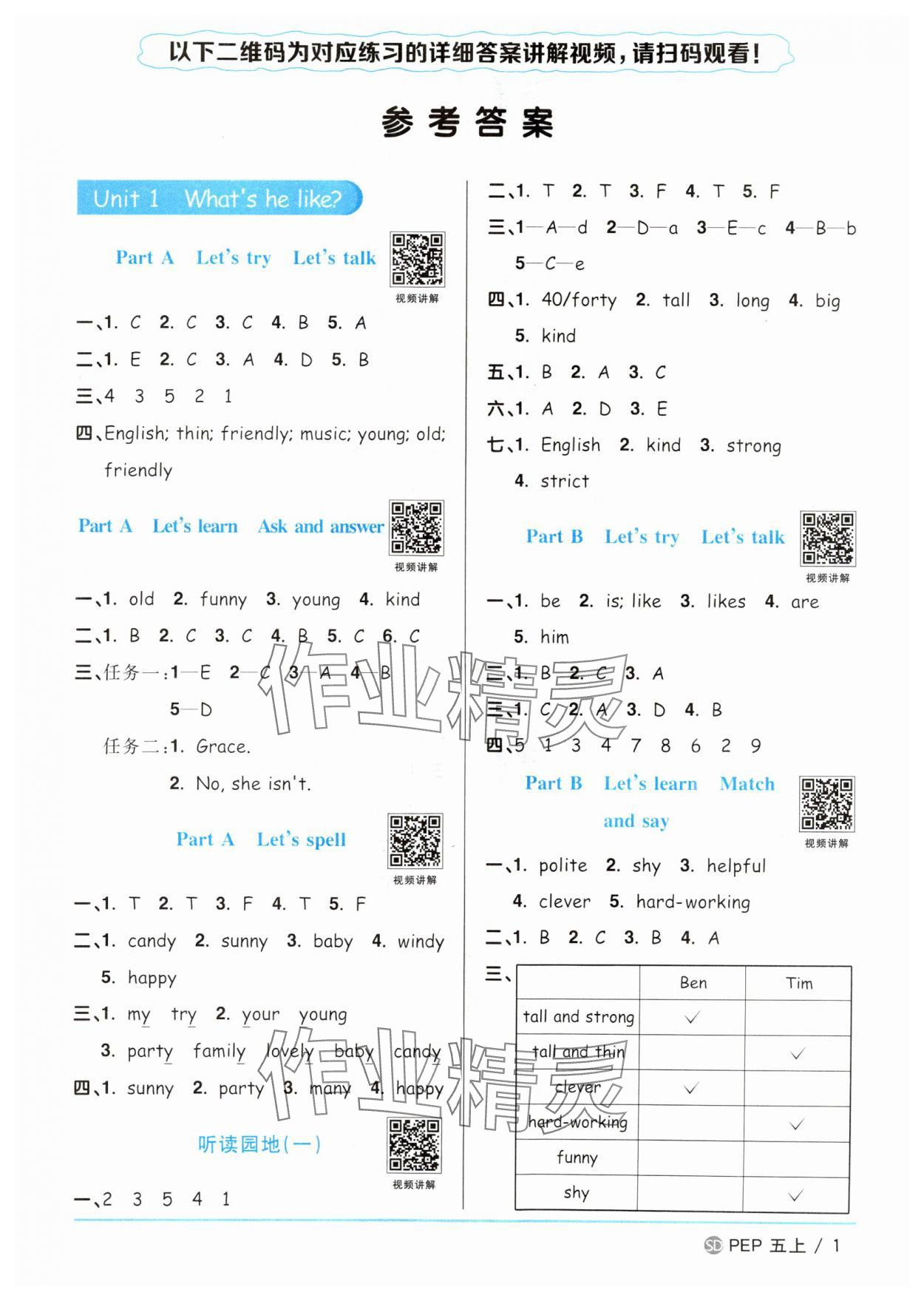 2025年陽(yáng)光同學(xué)課時(shí)優(yōu)化作業(yè)四年級(jí)英語(yǔ)上冊(cè)人教PEP版山東專版 第1頁(yè)