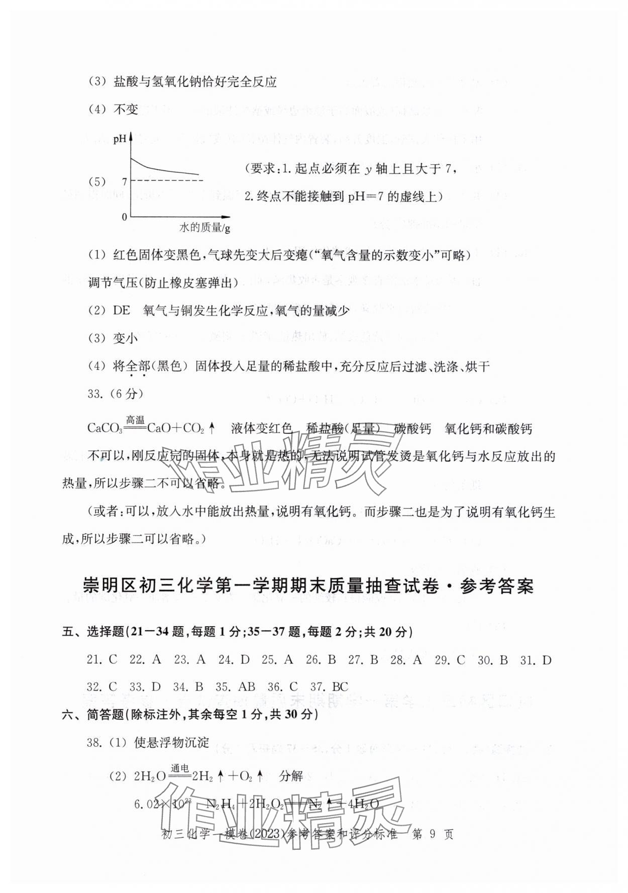 2020~2023年文化課強(qiáng)化訓(xùn)練化學(xué) 參考答案第9頁