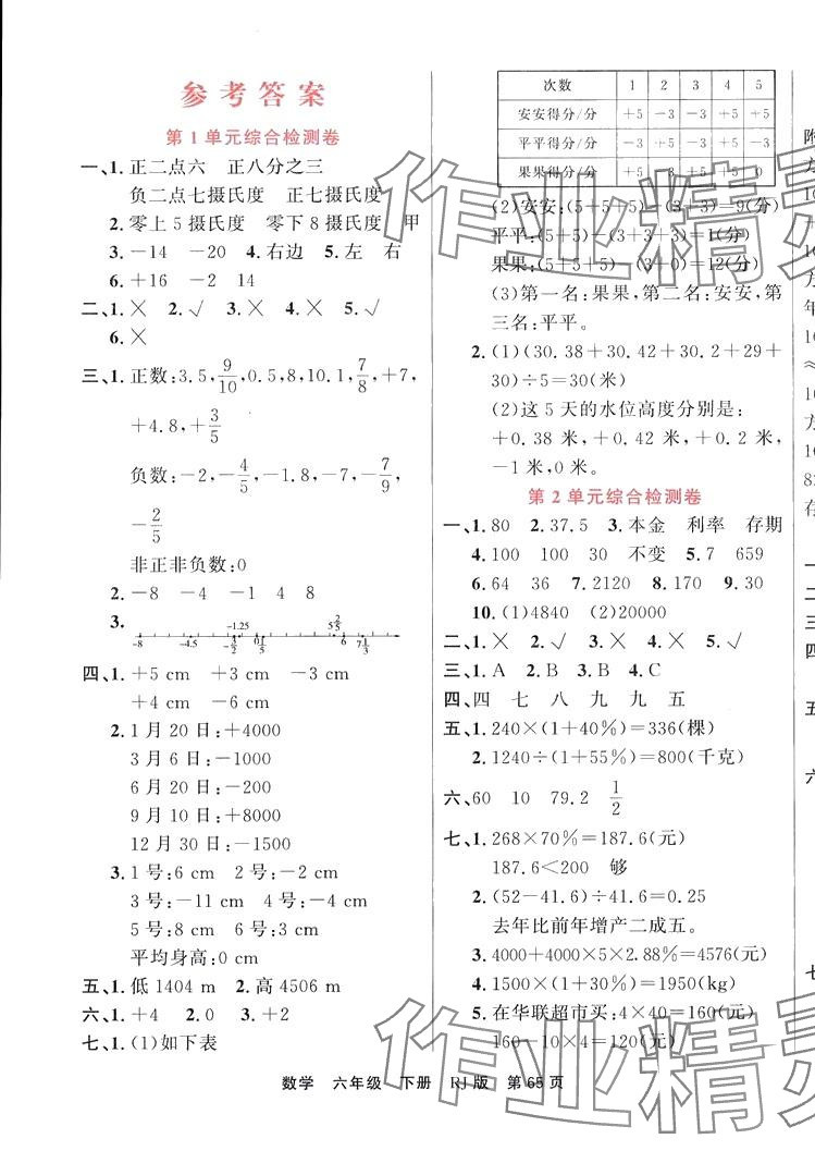 2024年名校闯关100分单元测试卷六年级下册数学人教版 参考答案第1页