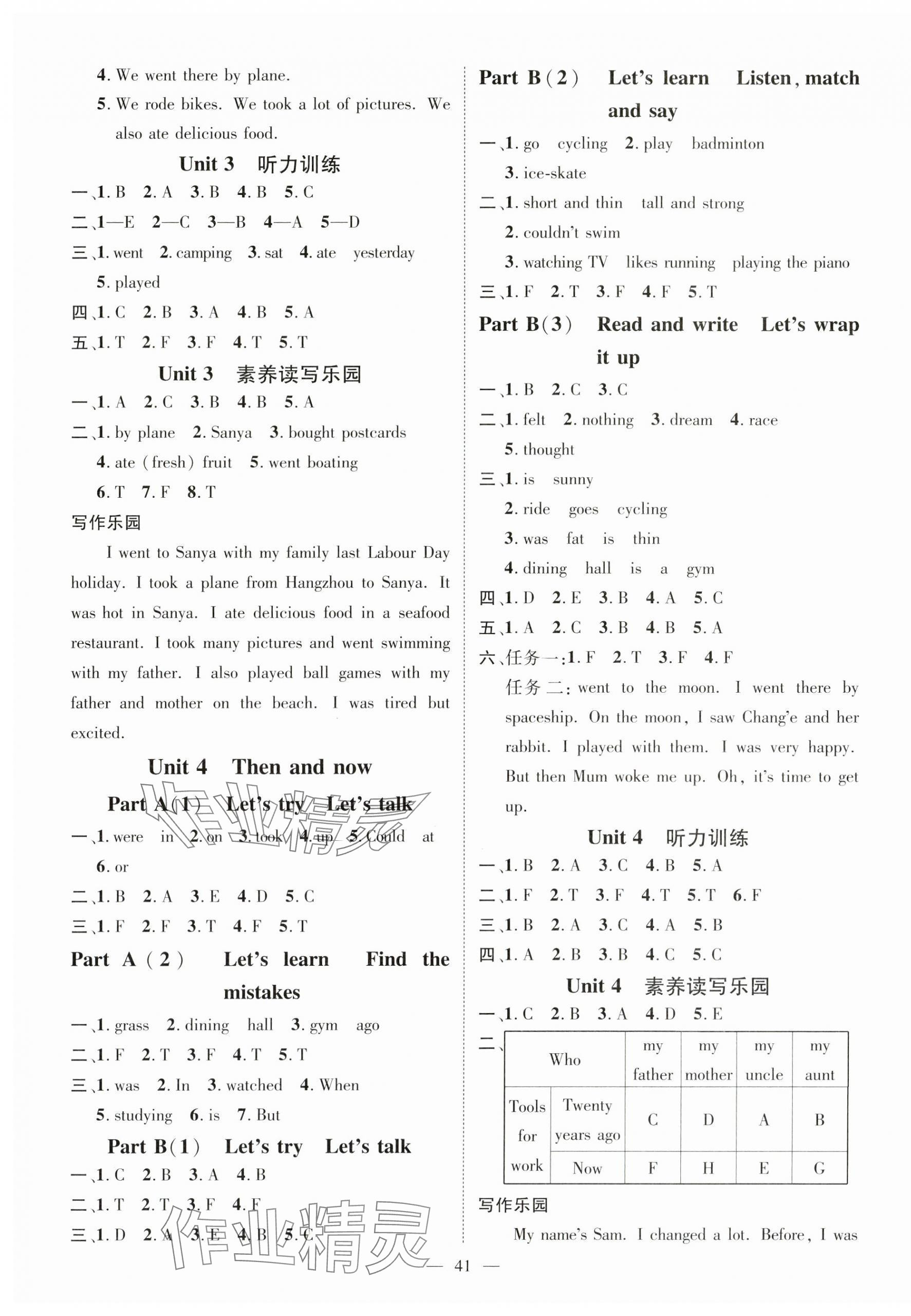2025年名師測控六年級英語下冊人教版 參考答案第3頁