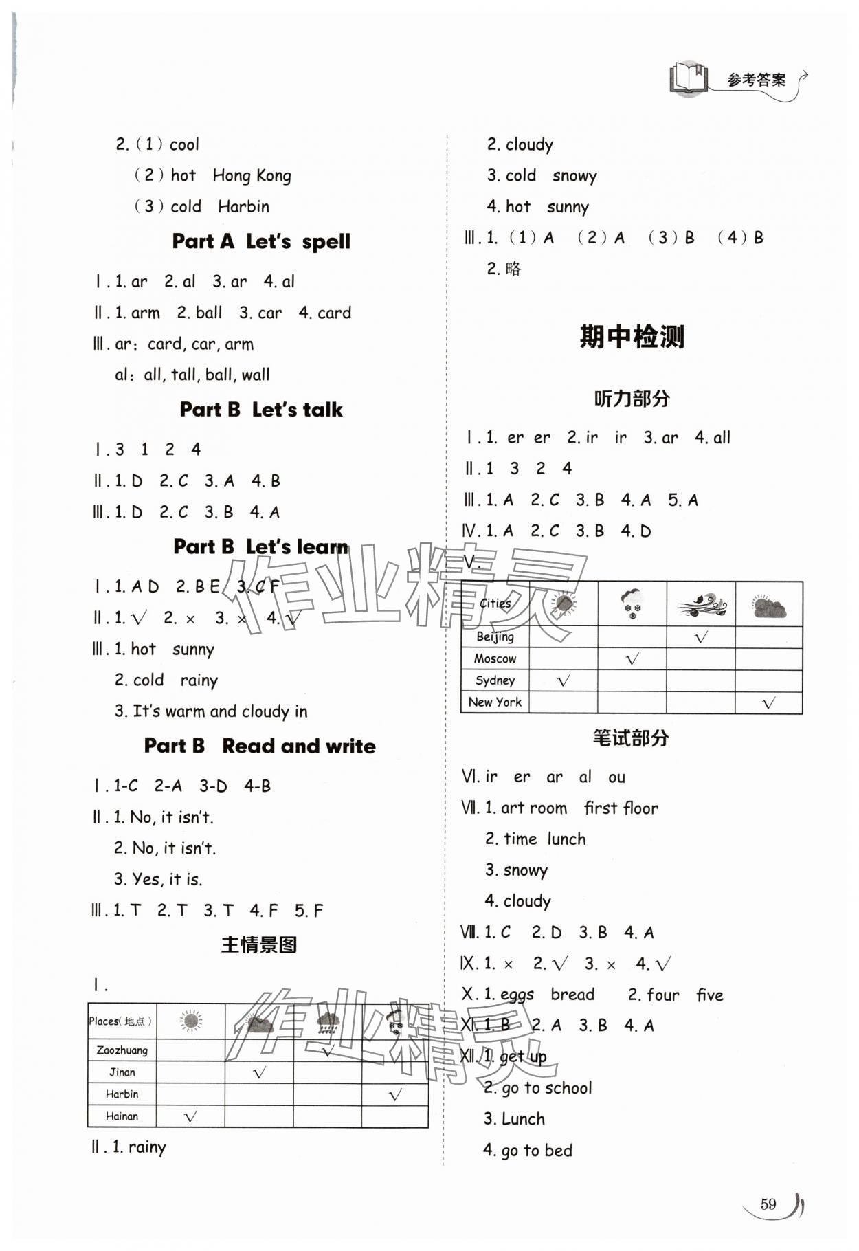 2024年同步練習冊山東科學技術(shù)出版社四年級英語下冊人教版 第3頁