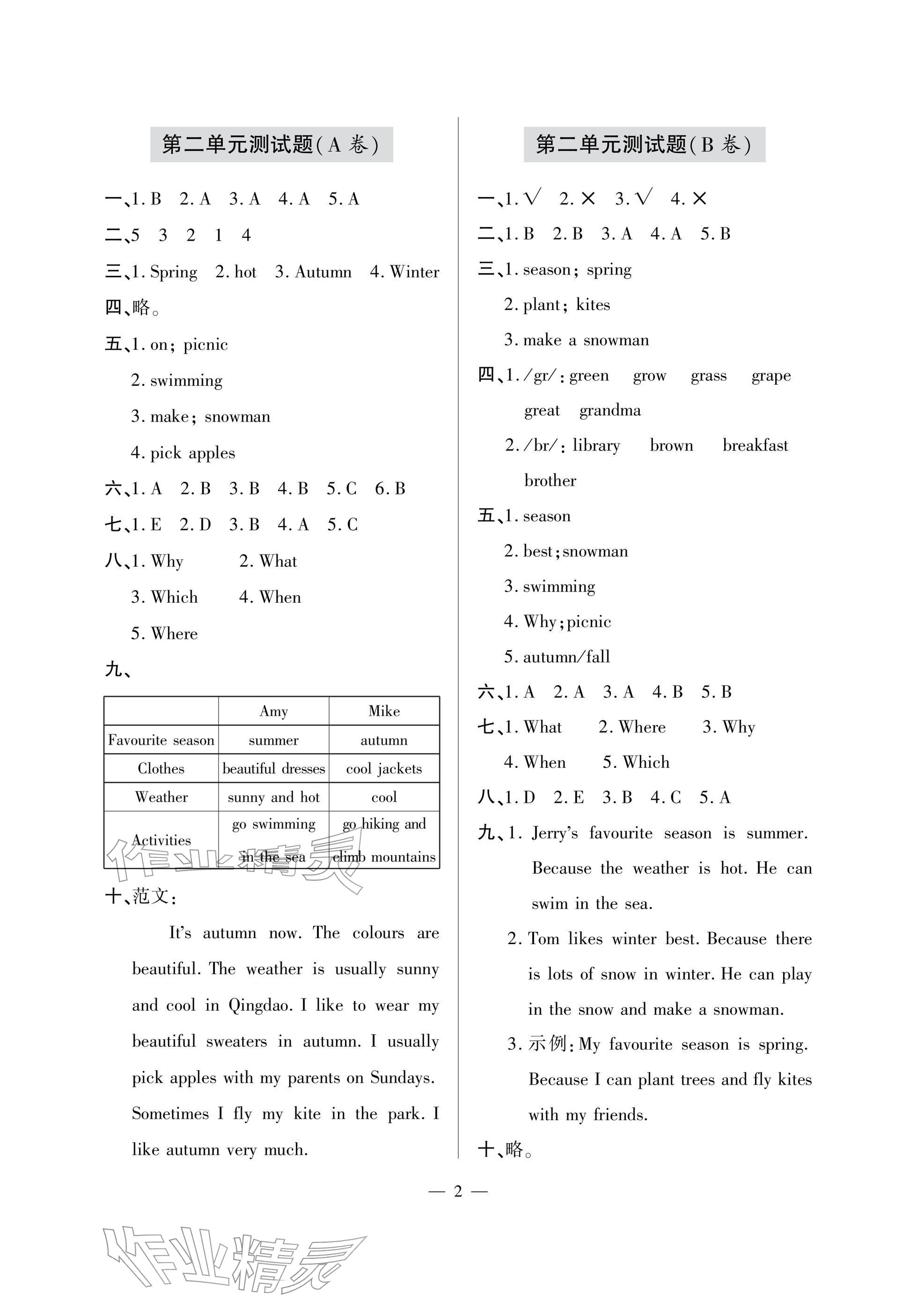 2026年单元自测试卷五年级英语下学期人教版&nbsp;参考答案第2页
