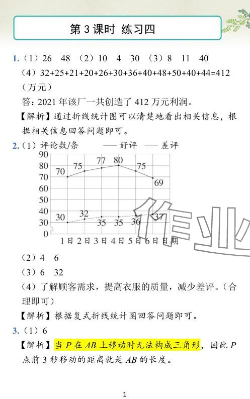 2024年小学学霸作业本五年级数学下册苏教版 参考答案第44页