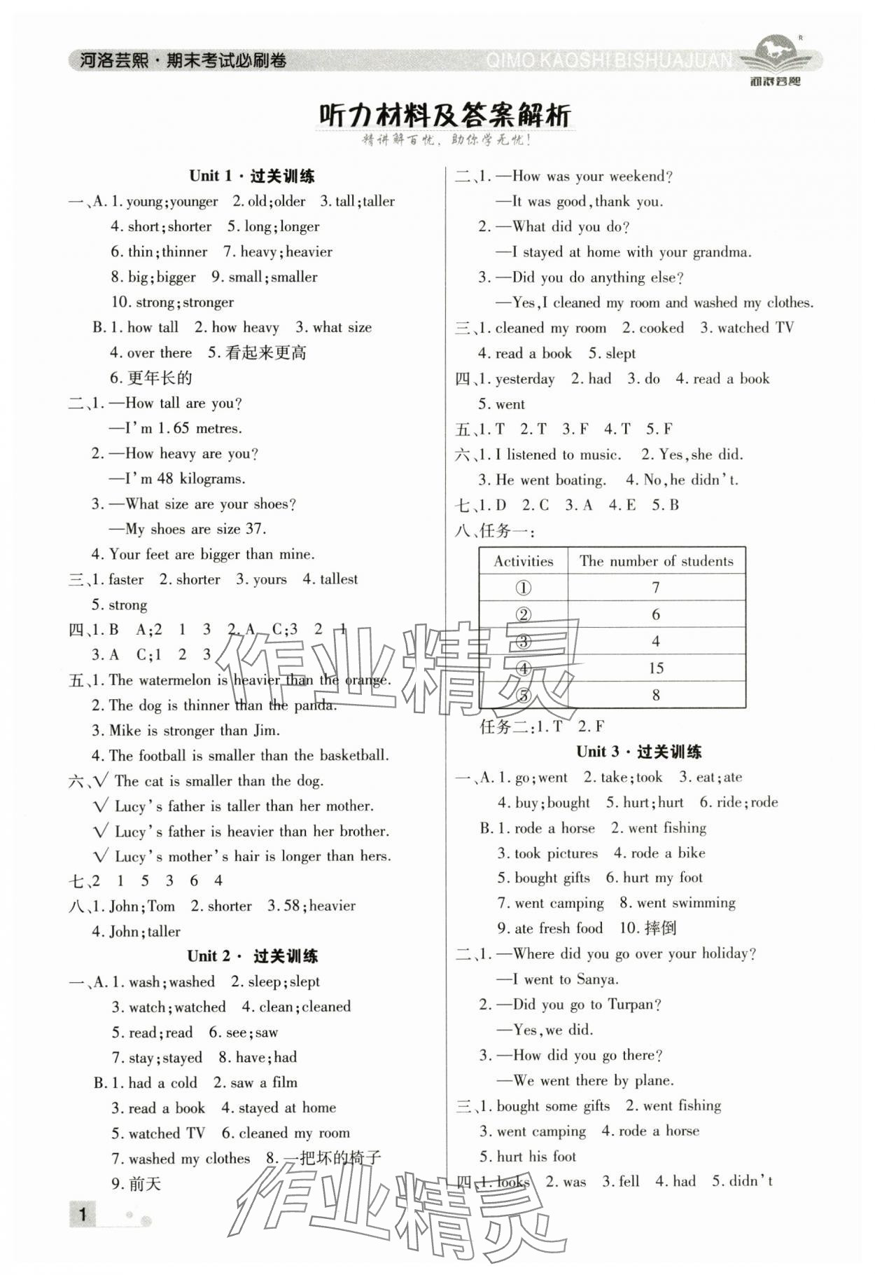 2025年期末考試必刷卷六年級英語下冊人教版鄭州專版 參考答案第1頁