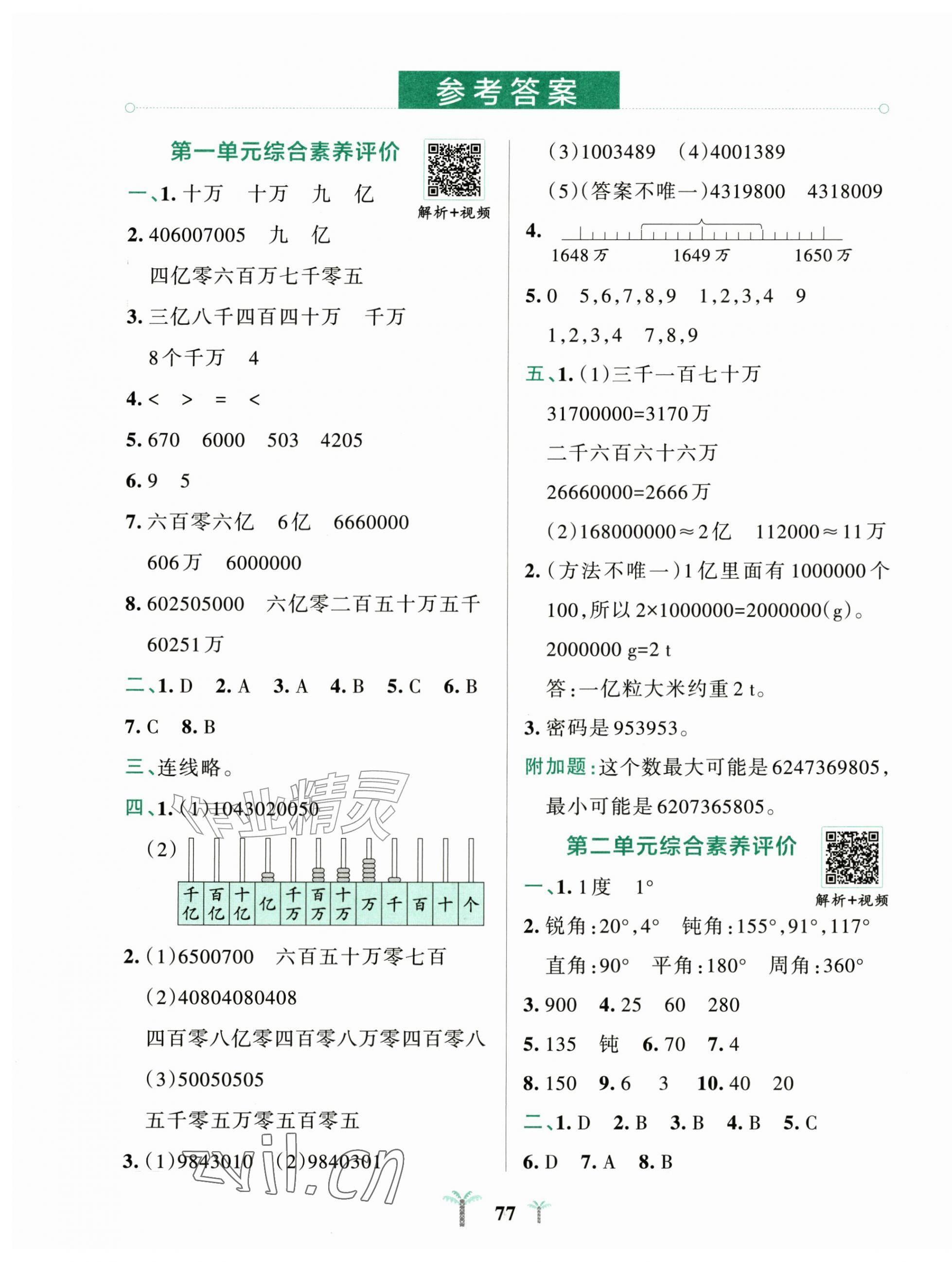2026年小学学霸冲A卷四年级数学上册人教版&nbsp;第1页