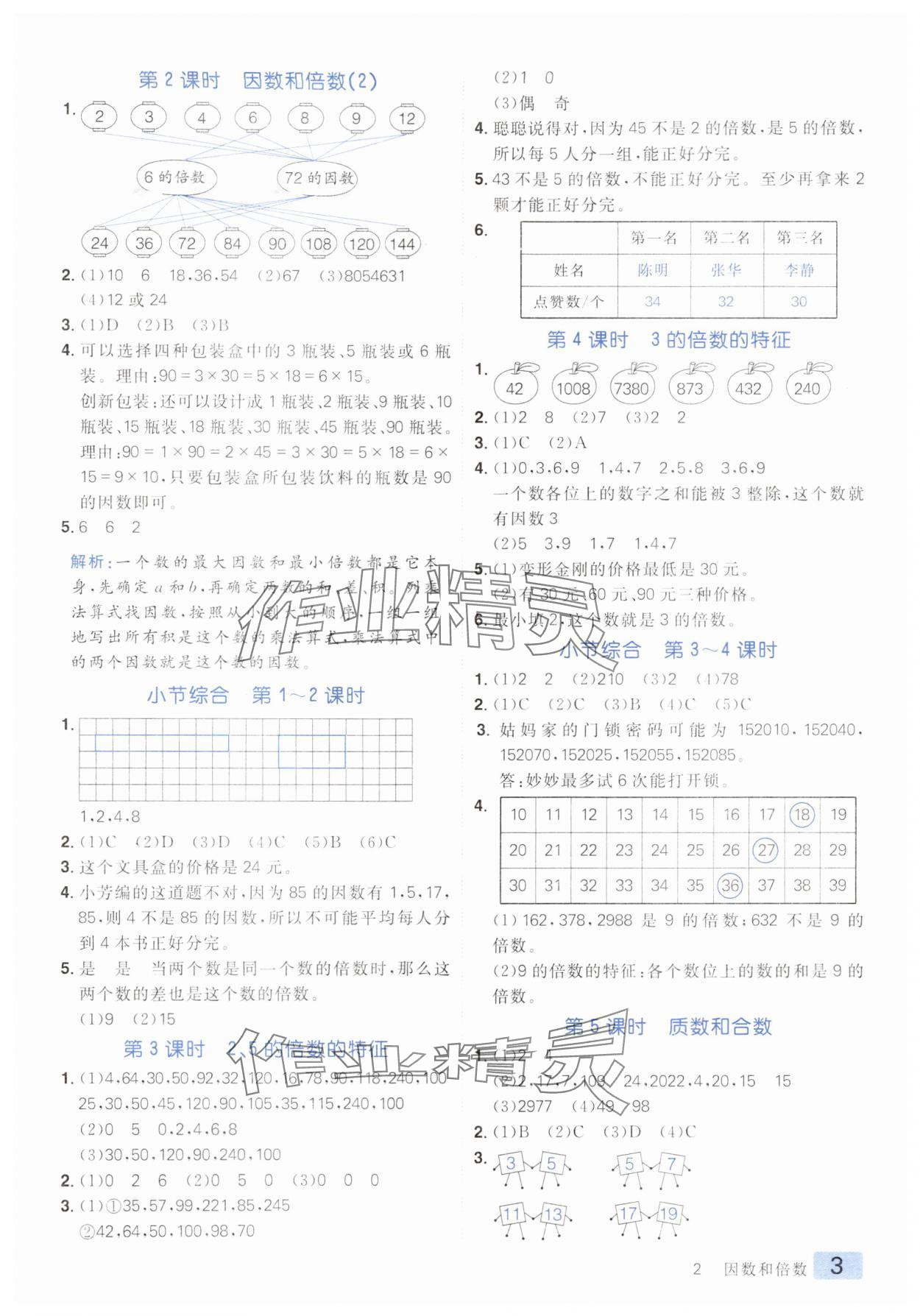 2024年練出好成績(jī)五年級(jí)數(shù)學(xué)下冊(cè)人教版 參考答案第2頁(yè)