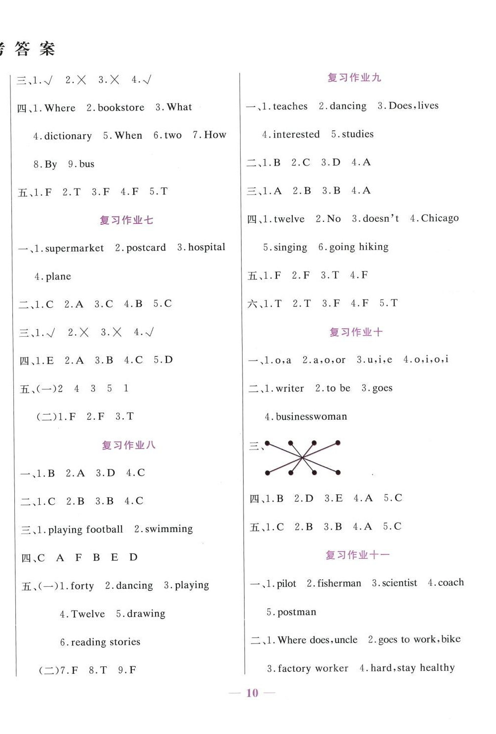 2024年假期天天練寒假六年級(jí)英語(yǔ)人教版 第2頁(yè)