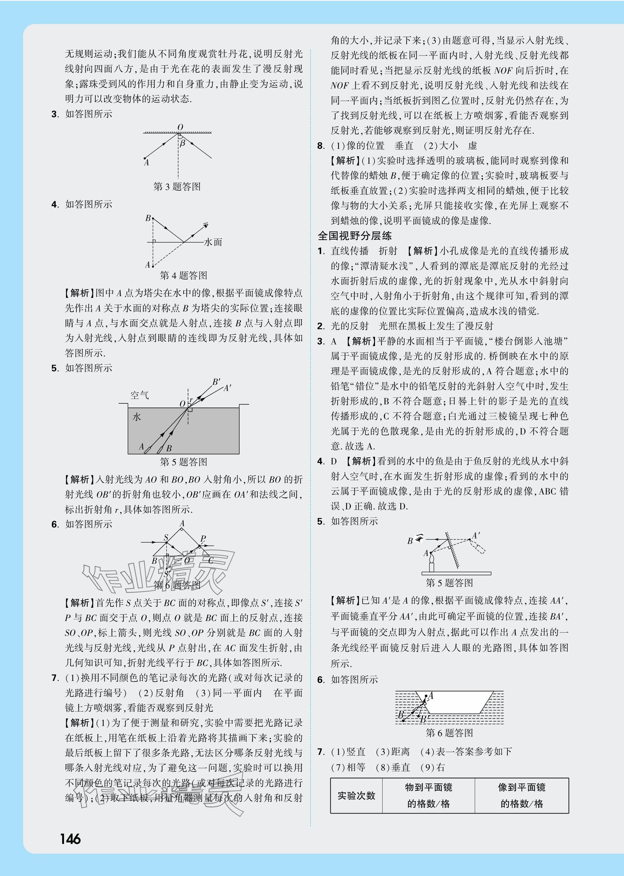 2025年万唯中考试题研究物理河南专版 参考答案第16页