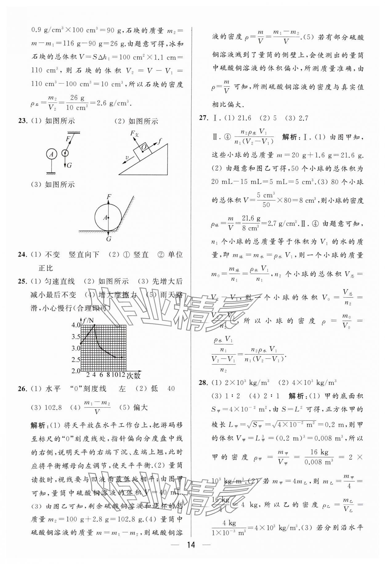 2024年亮點(diǎn)給力大試卷八年級物理下冊蘇科版 參考答案第14頁