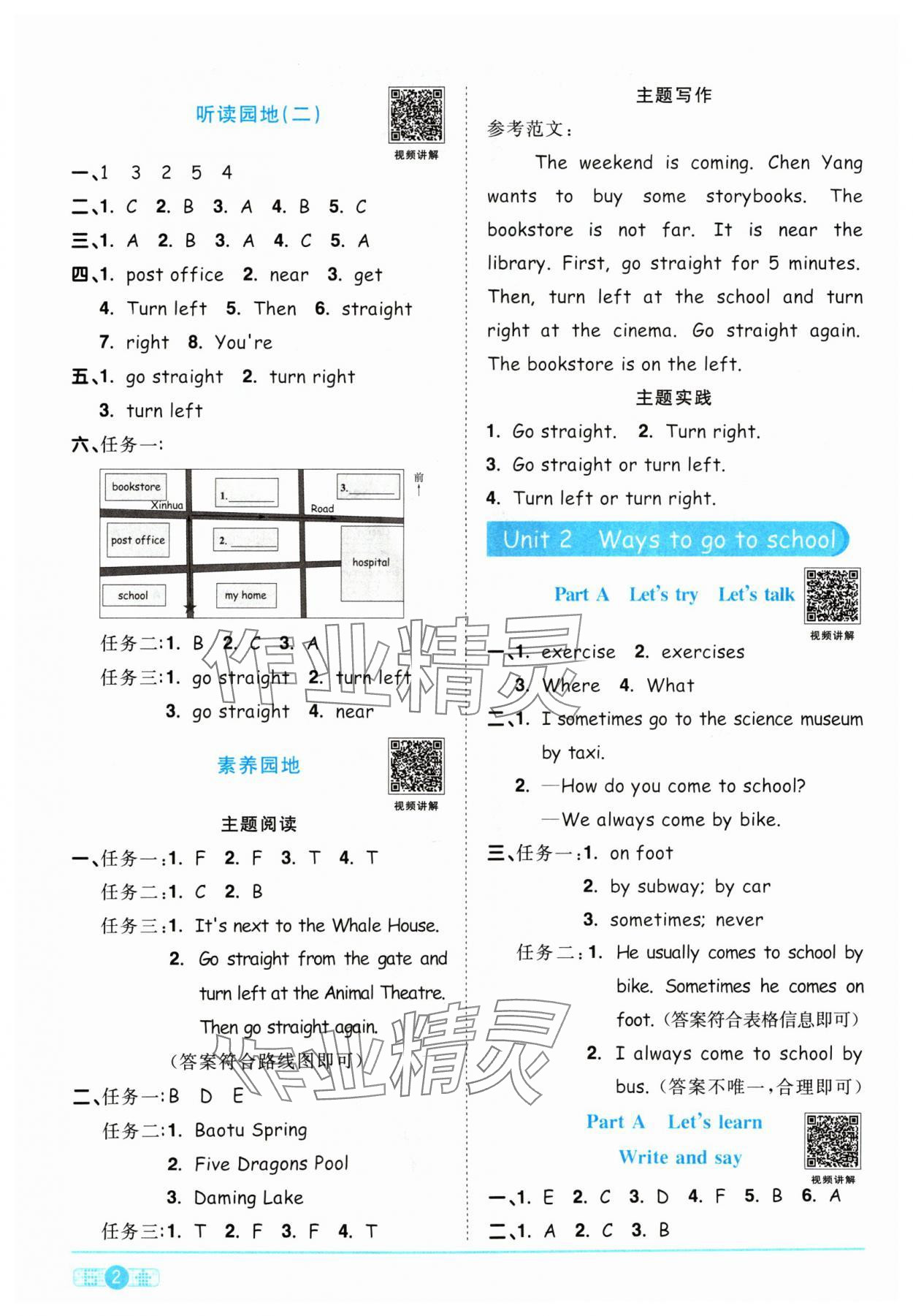 2024年陽光同學(xué)課時(shí)優(yōu)化作業(yè)六年級(jí)英語上冊(cè)人教PEP版 參考答案第2頁