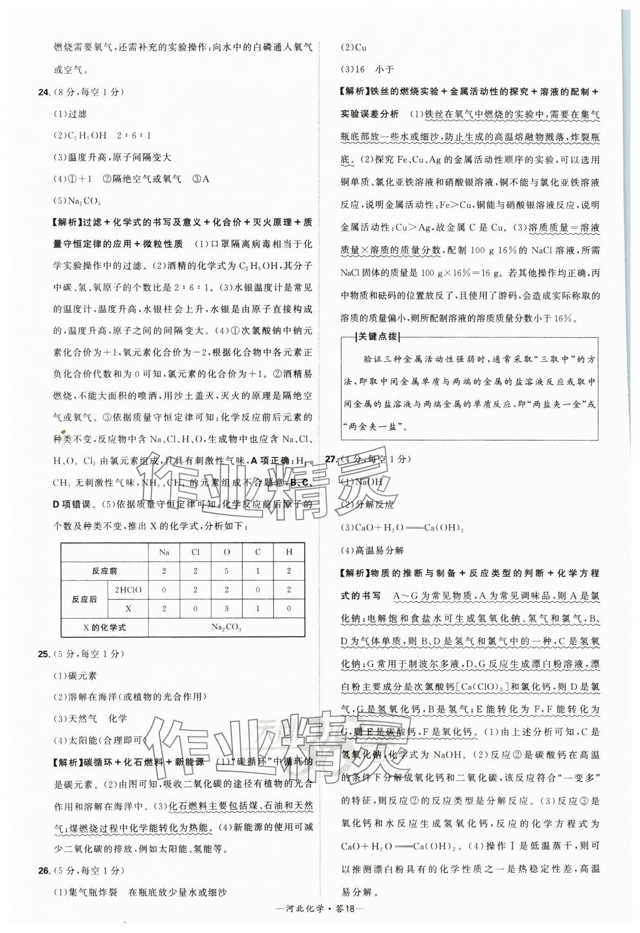 2024年天利38套中考试题精选化学河北专版 参考答案第18页