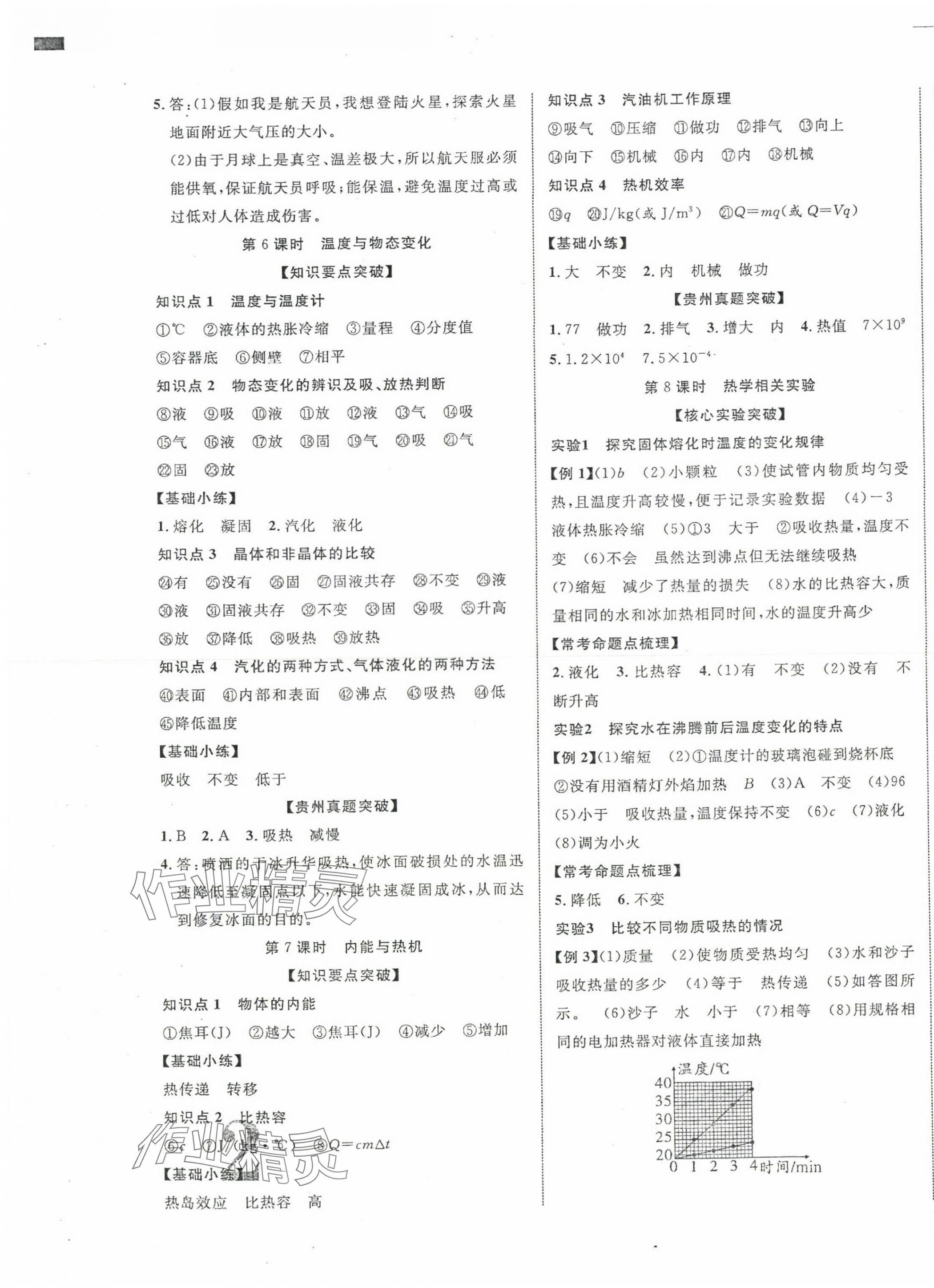 2024年貴州中考新突破物理 第3頁