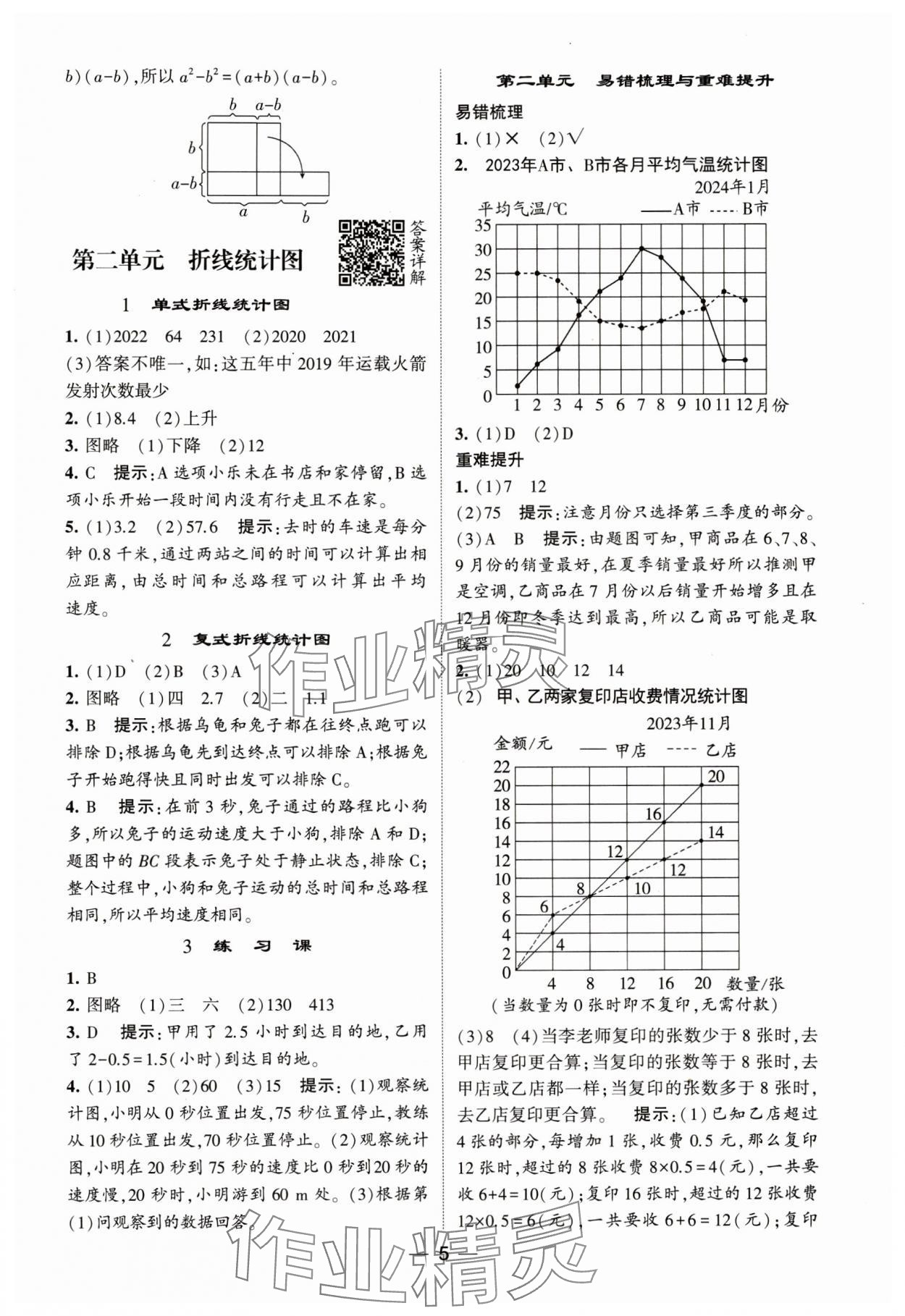 2024年經(jīng)綸學(xué)典提高班五年級(jí)數(shù)學(xué)下冊(cè)蘇教版 參考答案第5頁(yè)