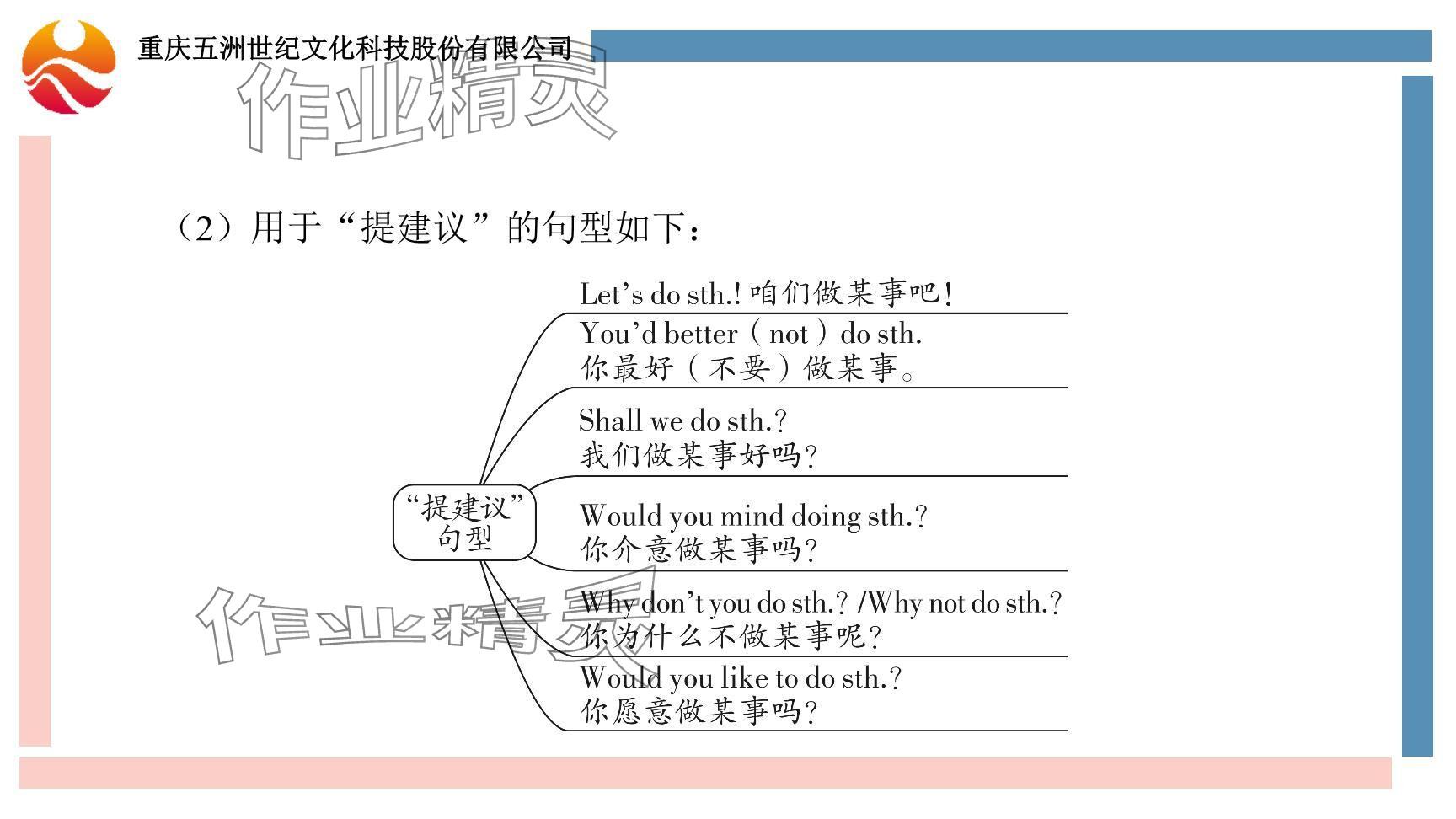 2024年重慶市中考試題分析與復(fù)習(xí)指導(dǎo)英語仁愛版 參考答案第19頁