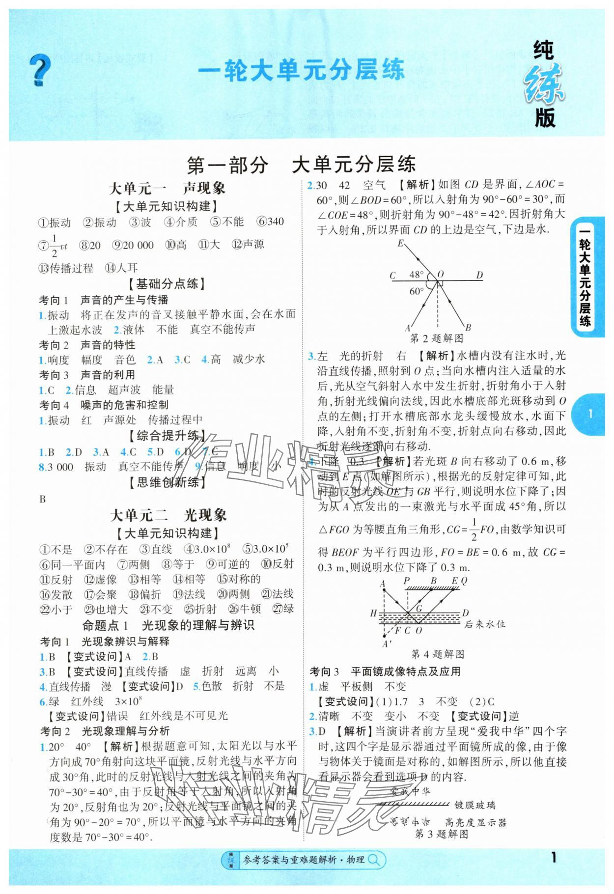 2025年純練版總復(fù)習(xí)物理中考 第1頁