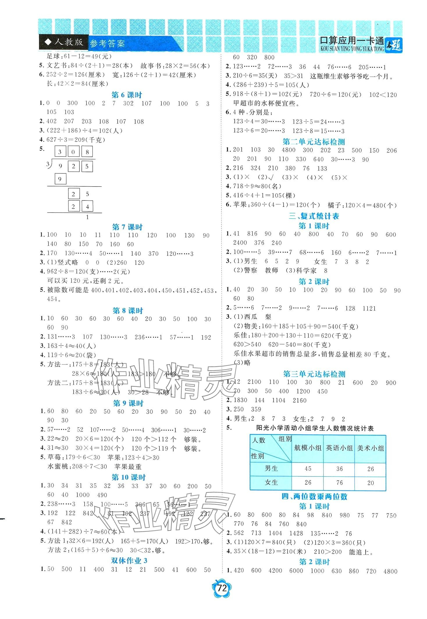 2024年口算應(yīng)用三年級(jí)數(shù)學(xué)下冊(cè)人教版 第2頁