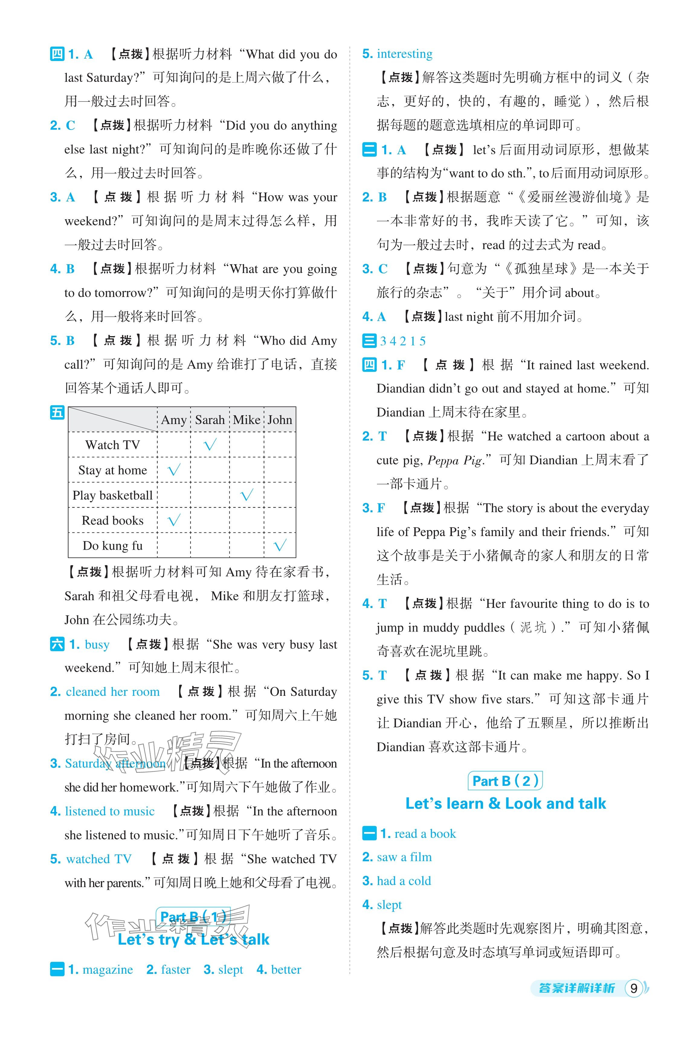 2024年綜合應用創(chuàng)新題典中點六年級英語下冊人教版 參考答案第9頁