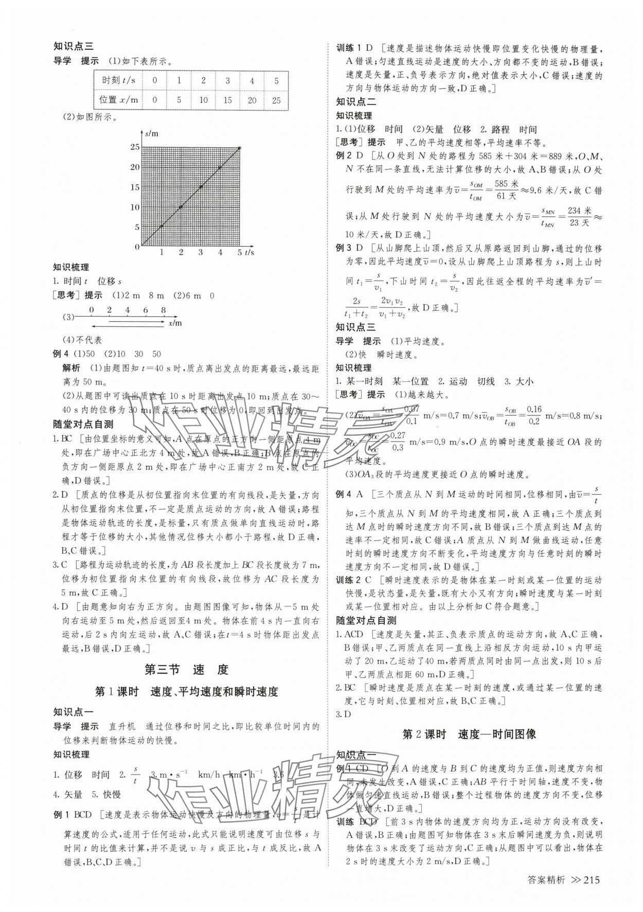 2024年創(chuàng)新設(shè)計高中物理必修第一冊粵教版 參考答案第2頁