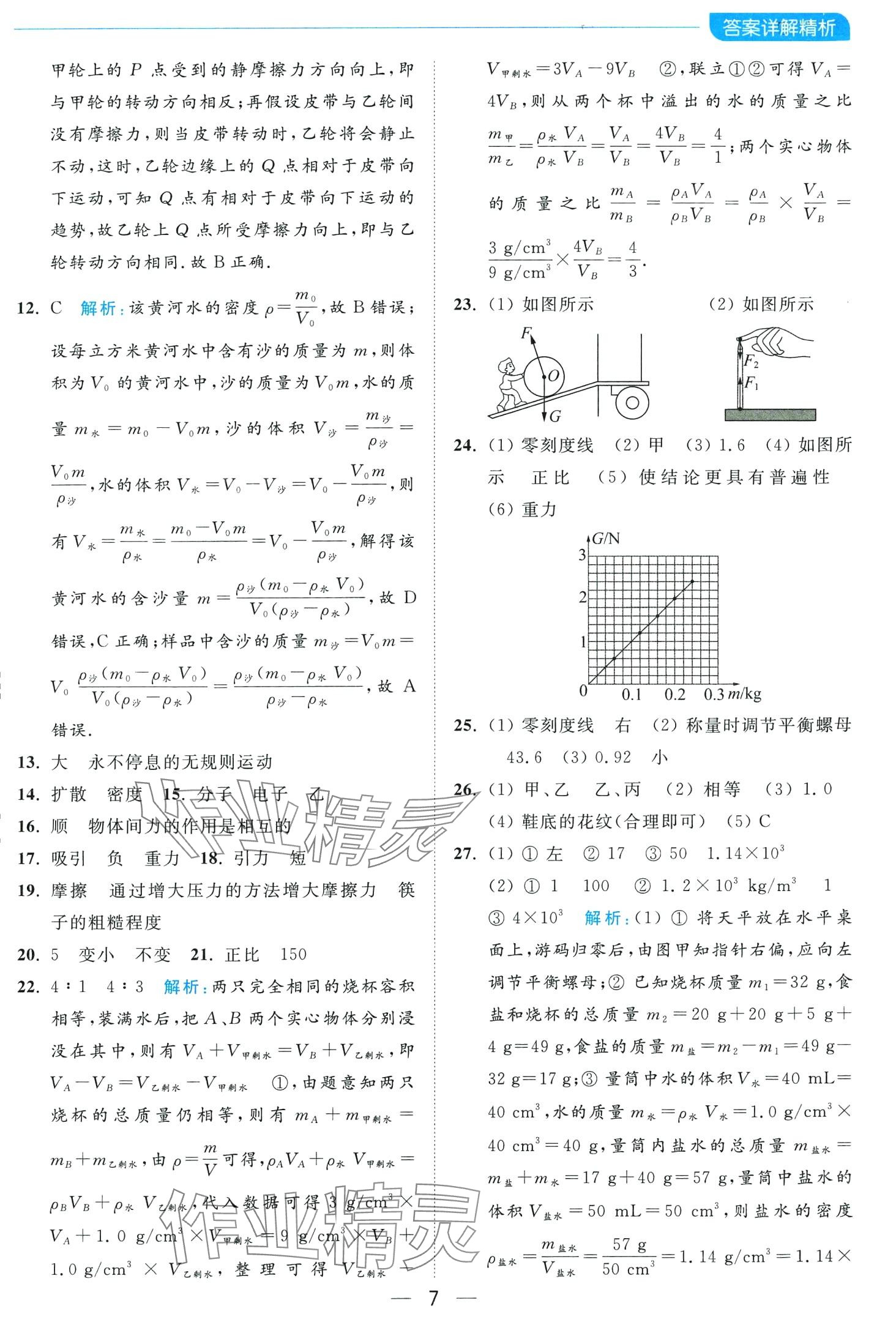 2024年亮點給力全優(yōu)卷霸八年級物理下冊蘇科版 第7頁