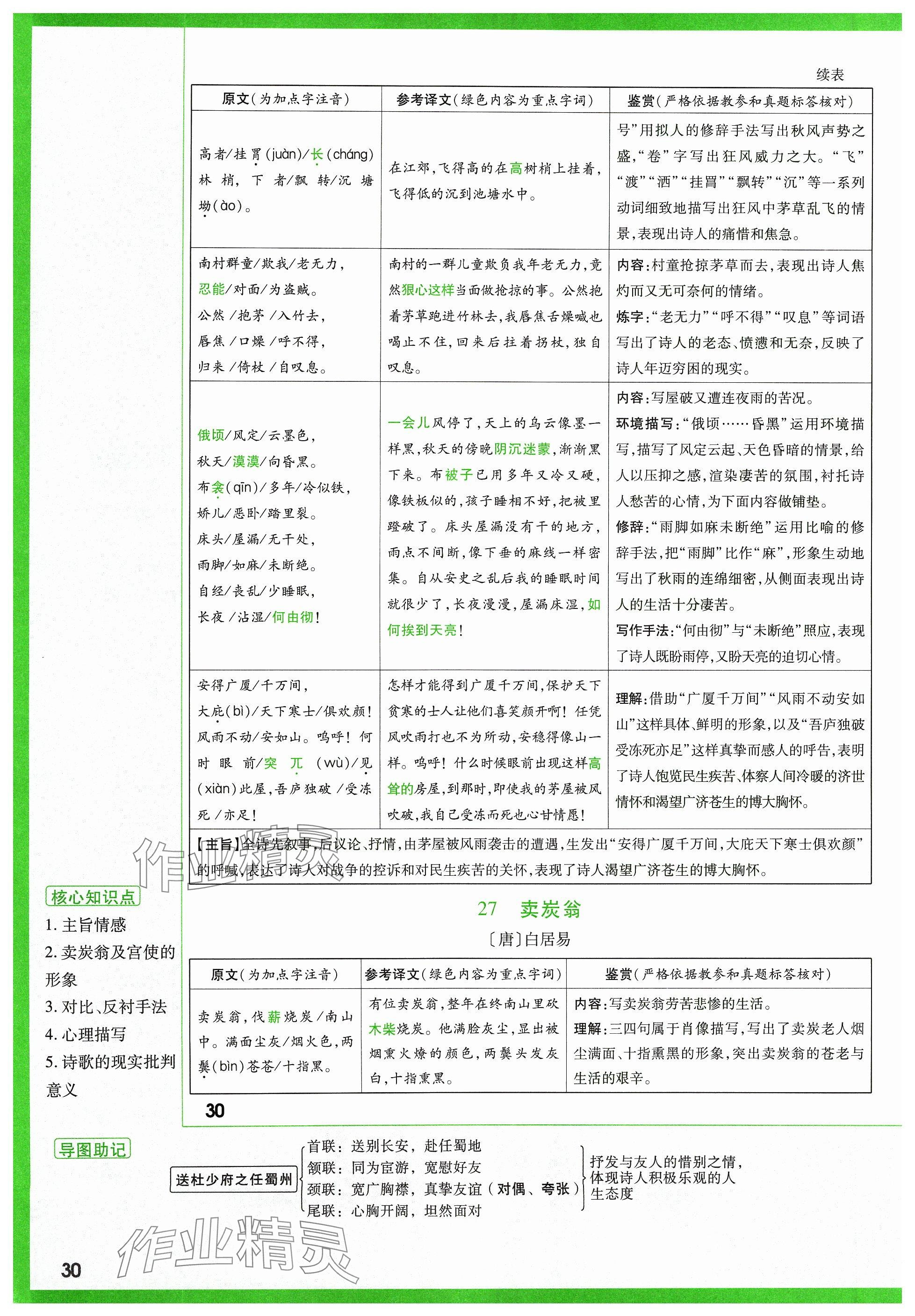 2024年萬唯中考試題研究語文山西專版 參考答案第143頁