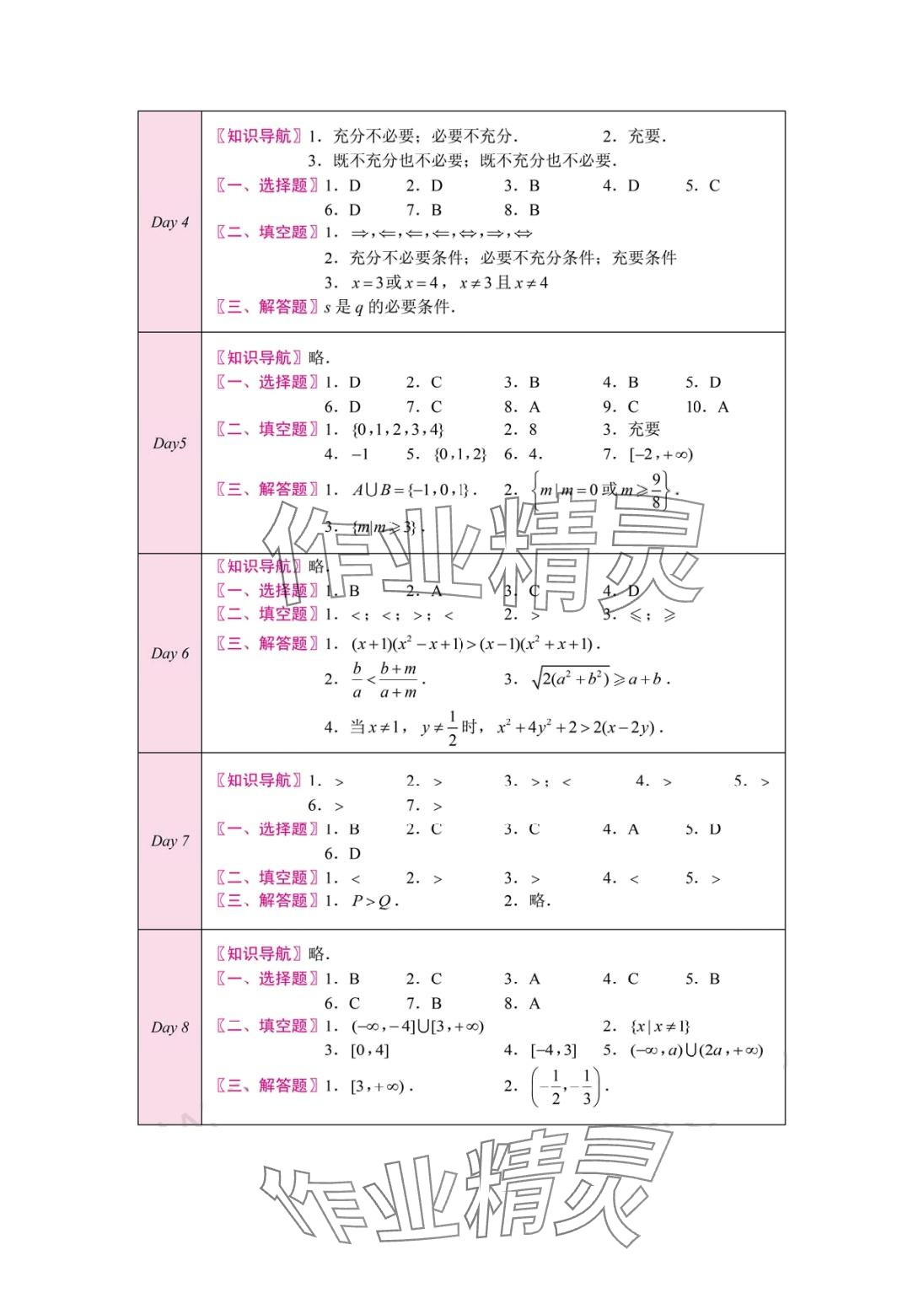 2024年名师领航系列中职数学 第2页