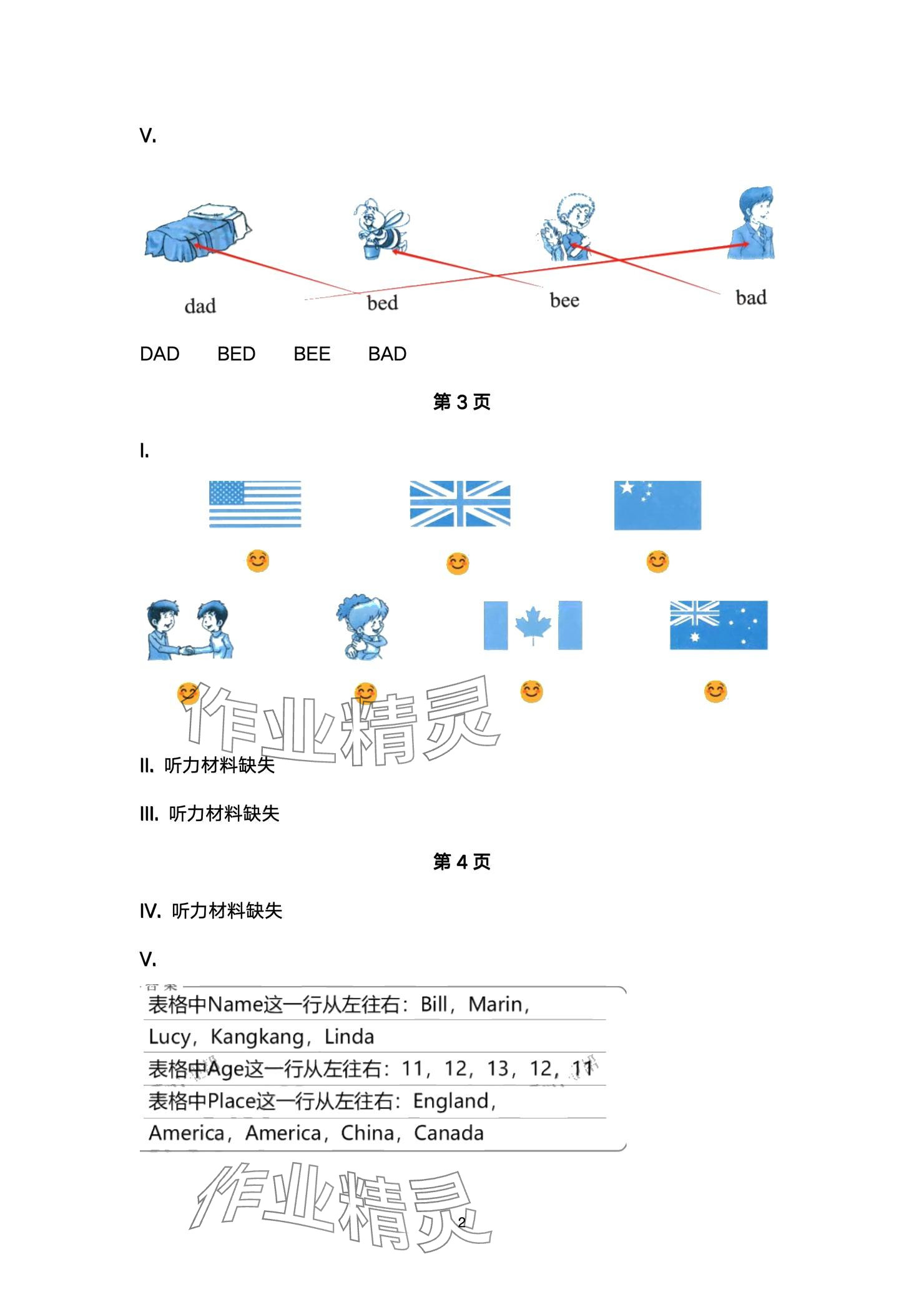 2024年學(xué)習(xí)實(shí)踐園地四年級英語上冊川教版 參考答案第2頁